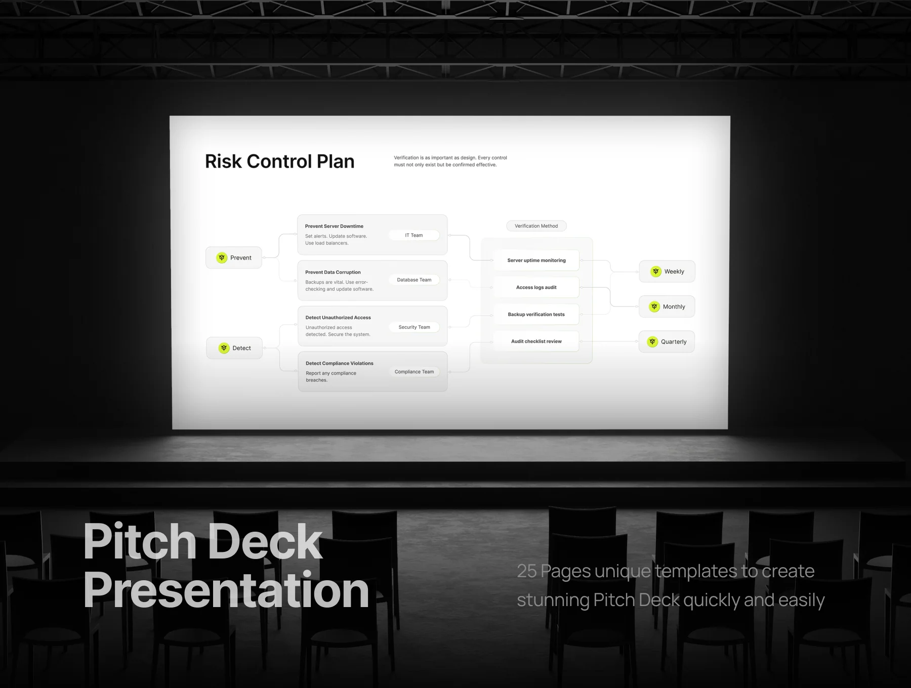 Deck Risk Management - Quadrops 2