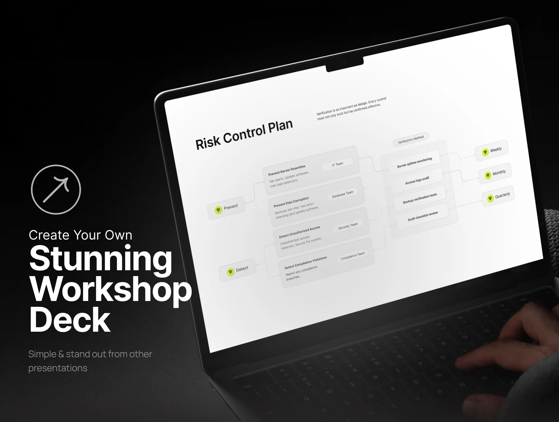 Deck Risk Management - Quadrops 6