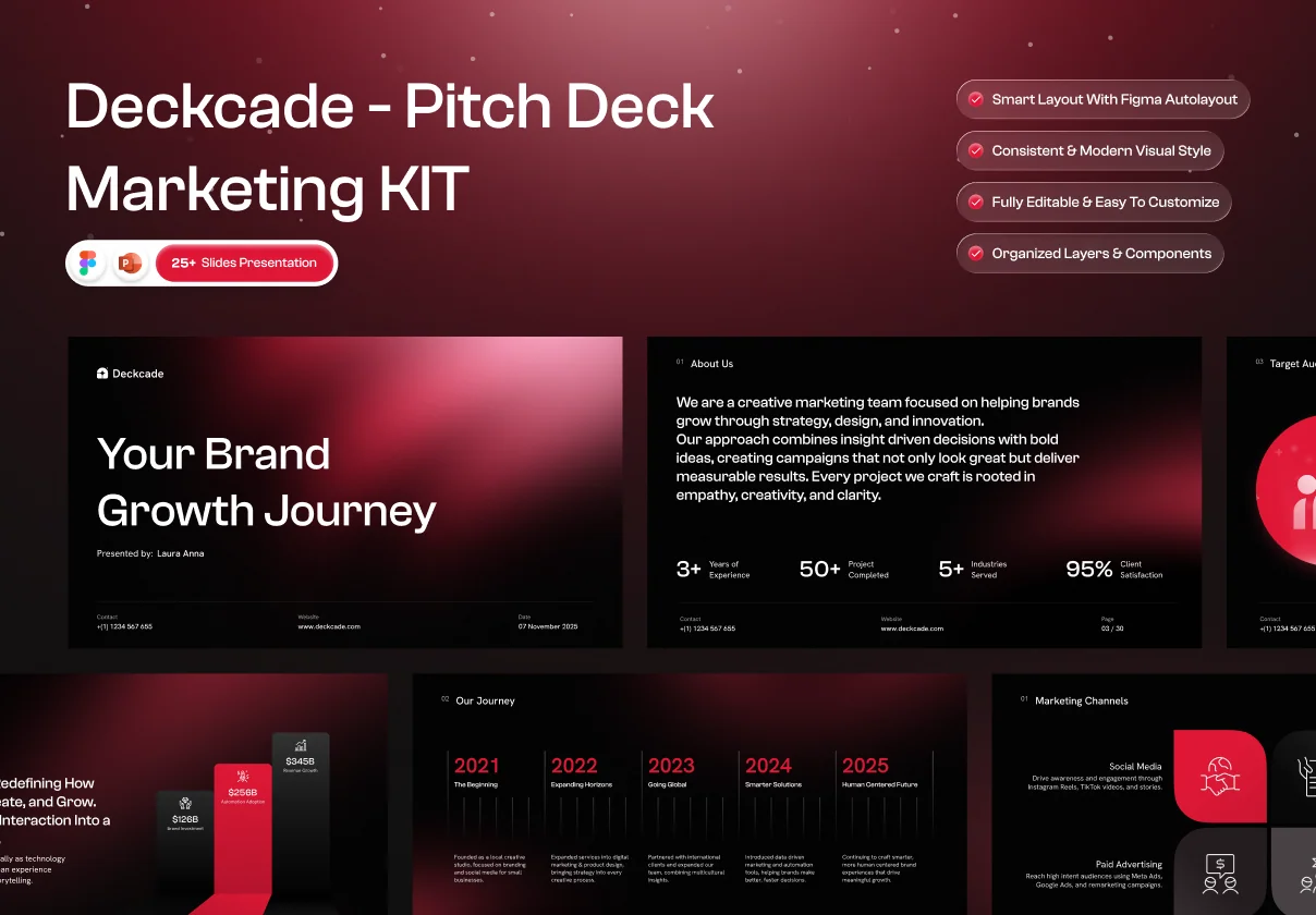 Deckade -  Pitch Deck Marketing Kit