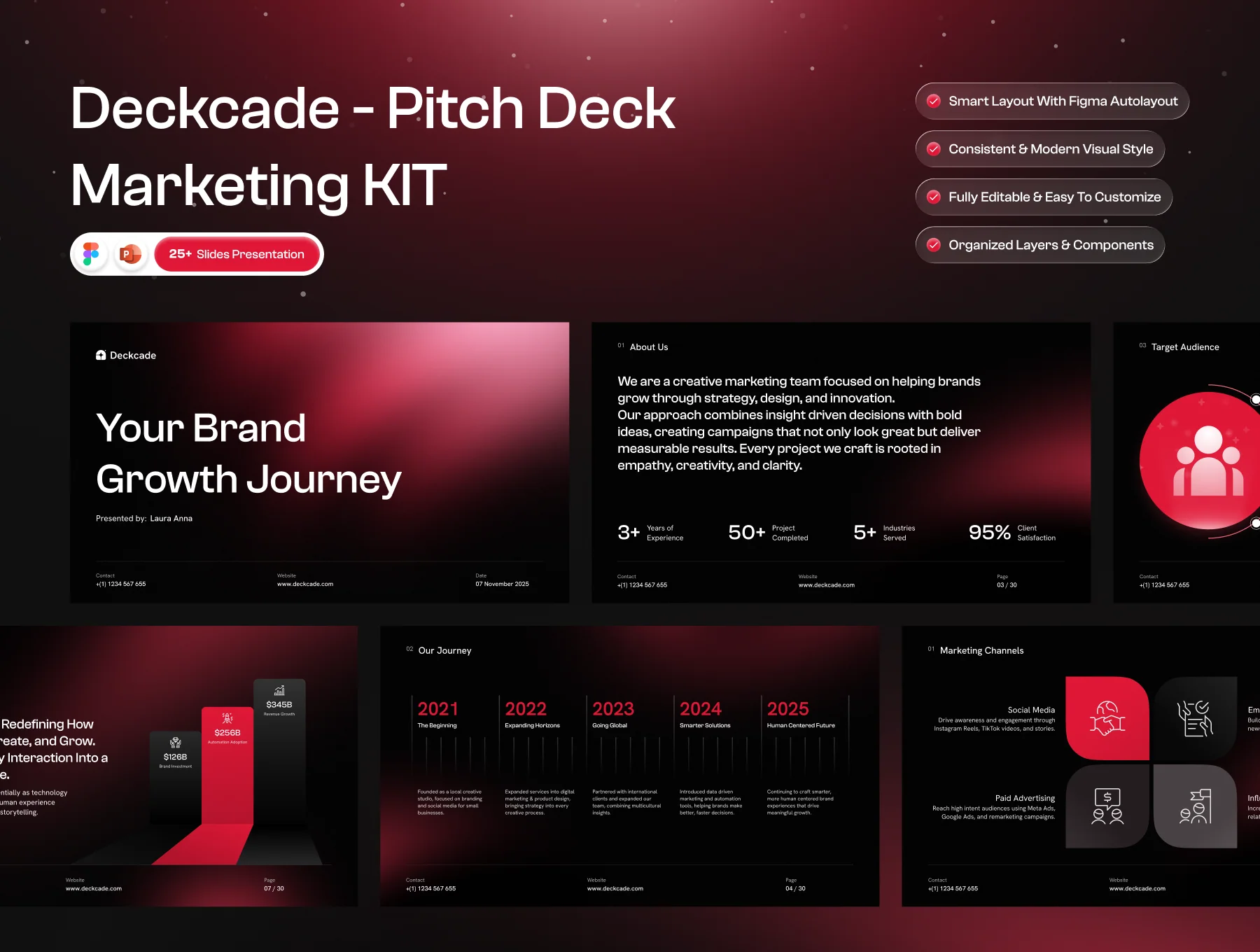 Deckade - Pitch Deck Marketing Kit