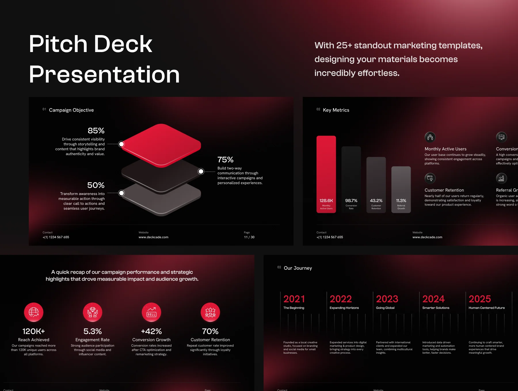 Deckade -  Pitch Deck Marketing Kit 2