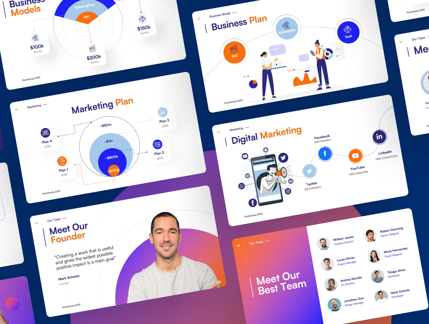 Deckly - Pitch Deck Presentation Figma Template 8