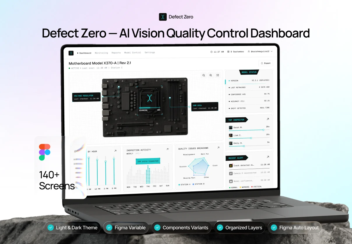 Defect Zero — AI Vision Quality Control Dashboard
