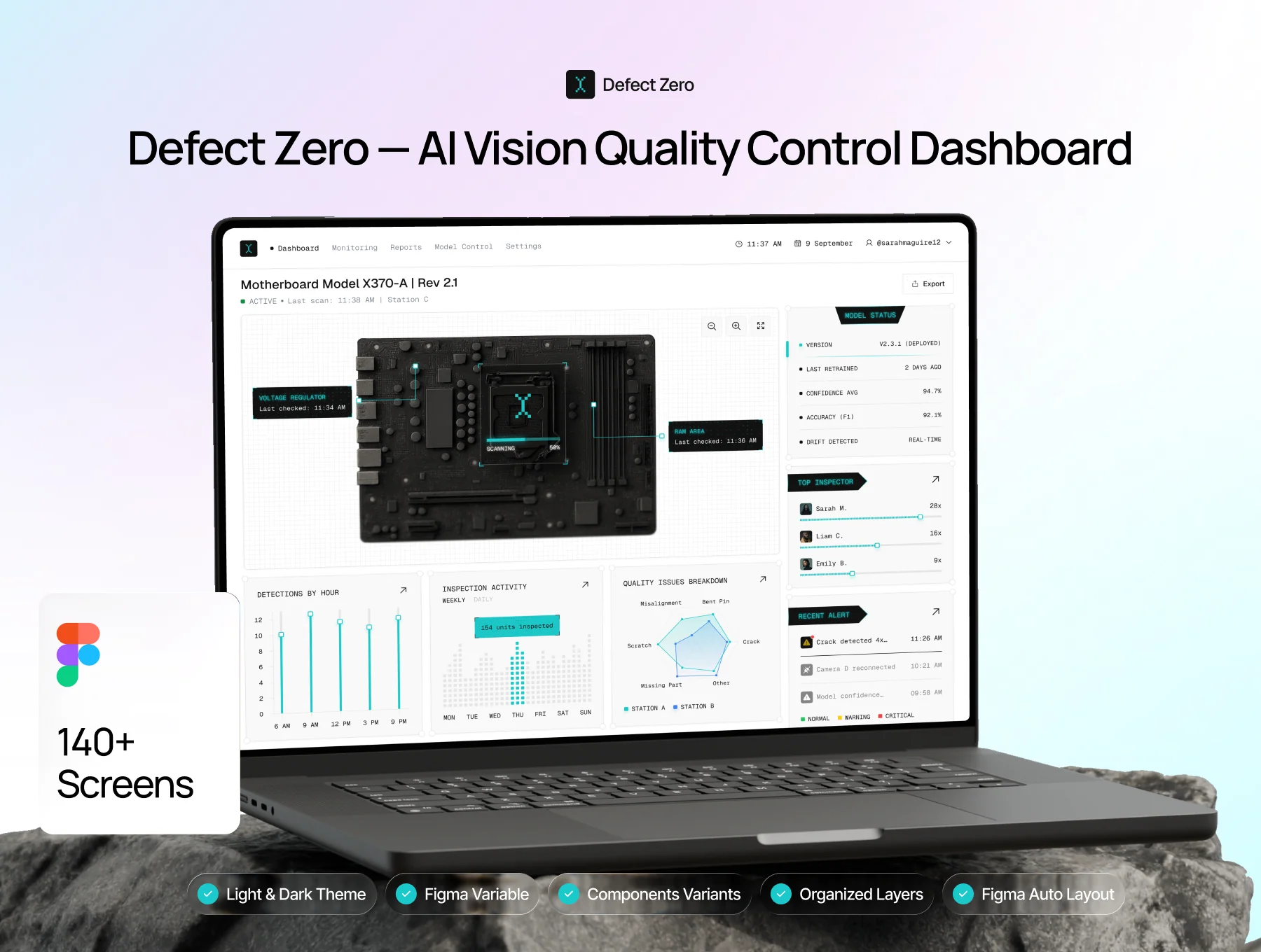 Defect Zero — AI Vision Quality Control Dashboard