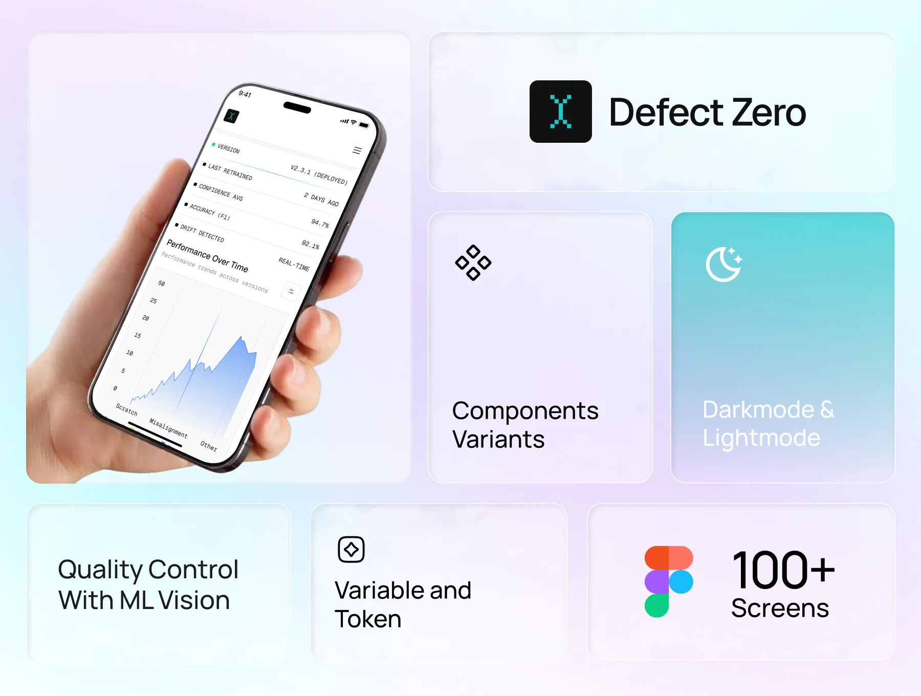 Defect Zero — AI Vision Quality Control Dashboard 2