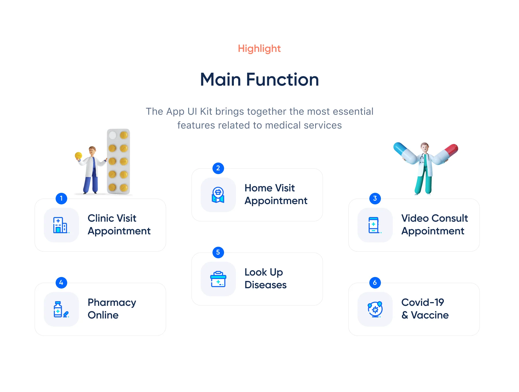 Medilab - Super Medical App UI Kit 2