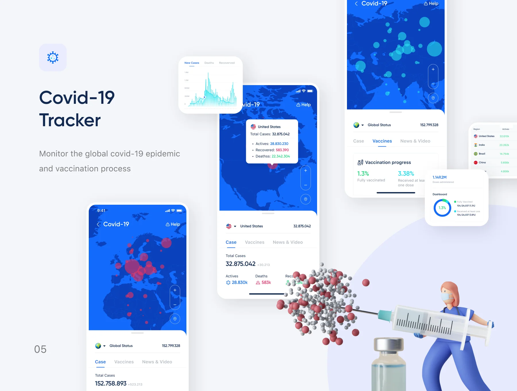 Medilab - Super Medical App UI Kit 5