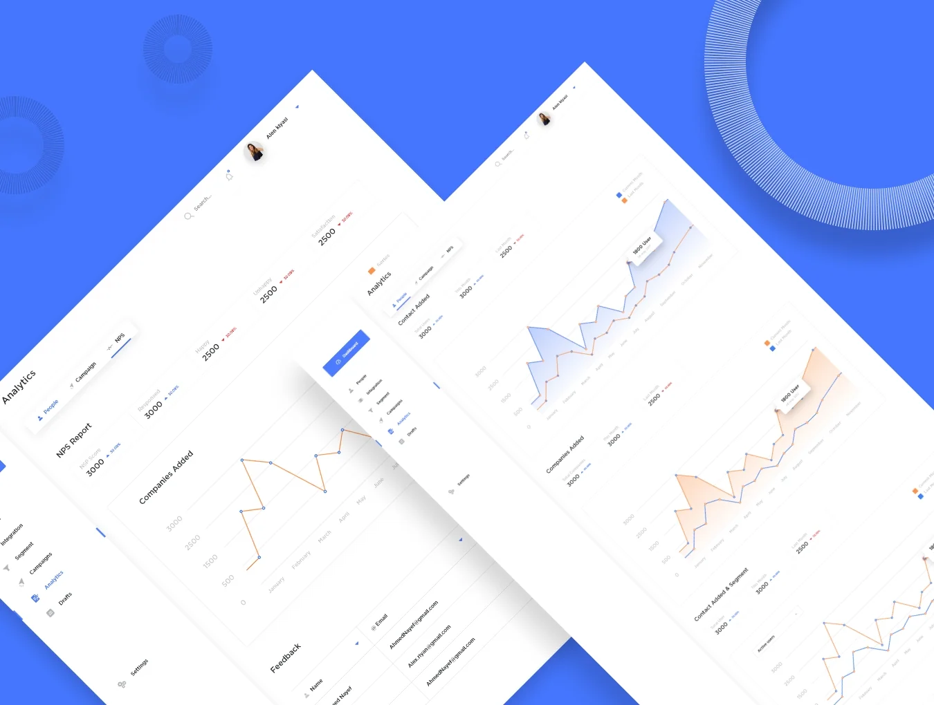 Cario UI Kit