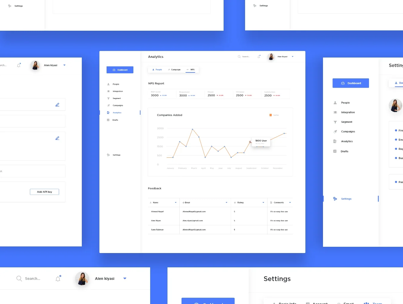 Cario UI Kit 2