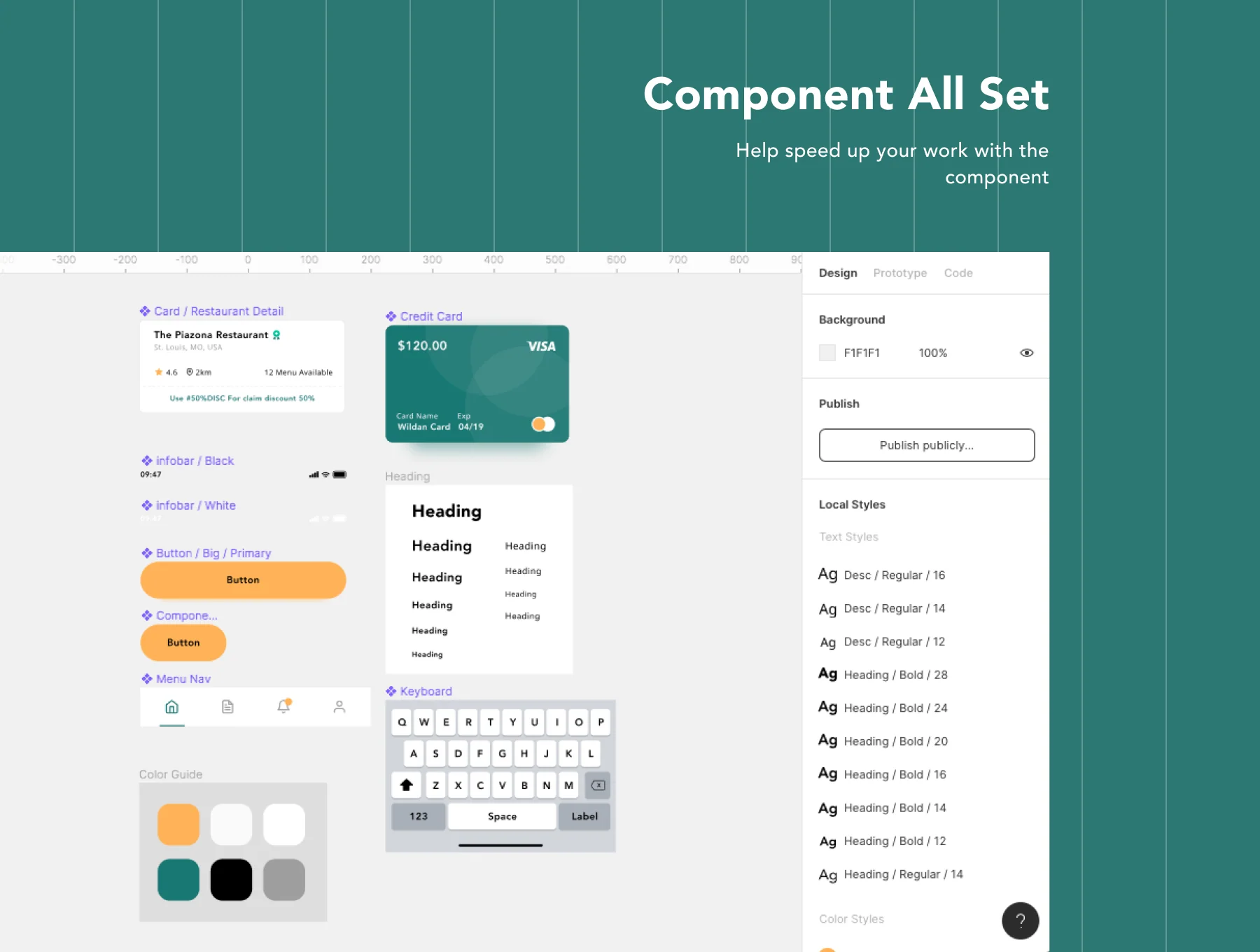 Delivious - Food Delivery UI-KIT 4