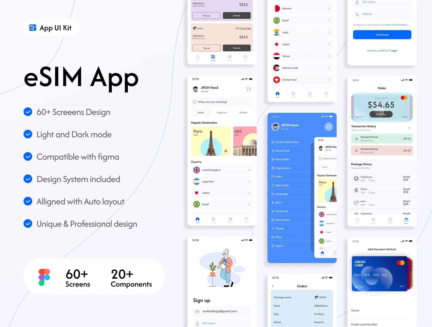 Global eSIM App Ui/Ux Kit