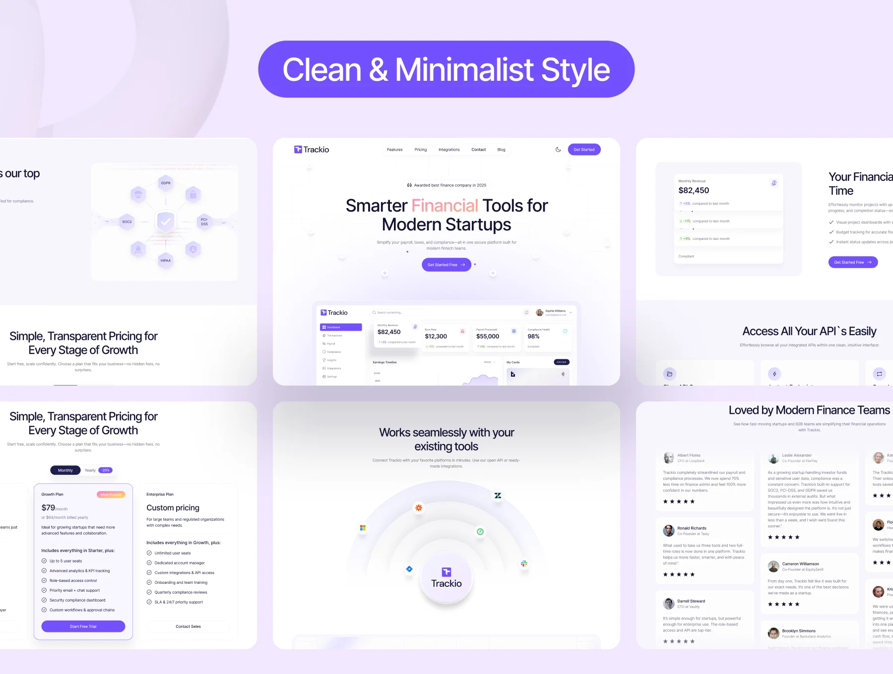 Trackio – Modern SaaS Website Template for Startups & Agencies 5