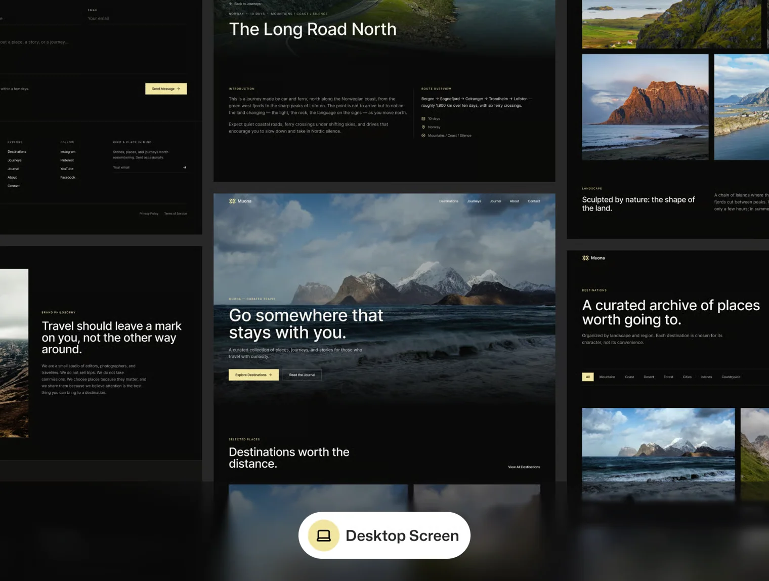 Travel and Tourism UI Kit – Muona 5