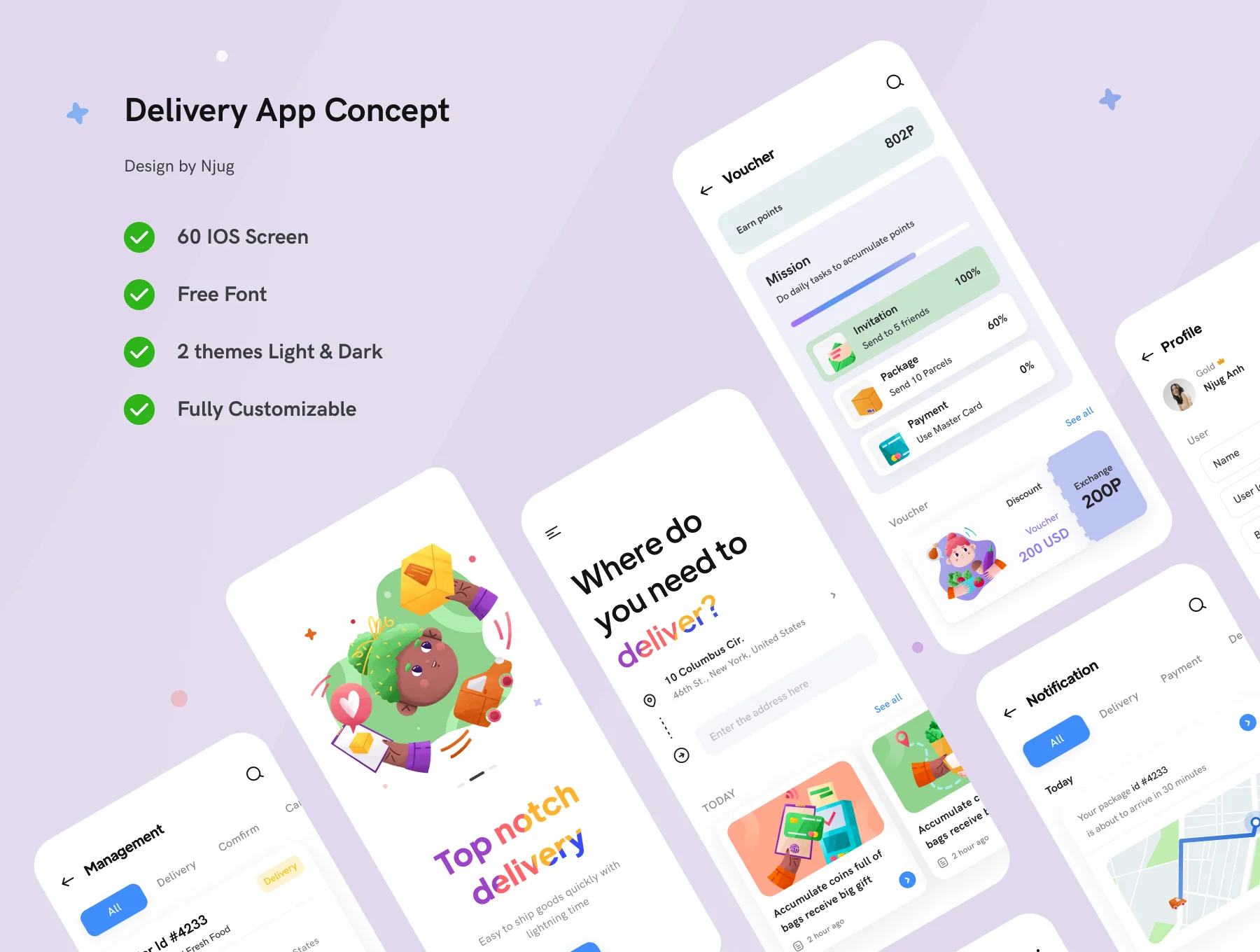 Deliking - Delivery App : iOS Ui Kit