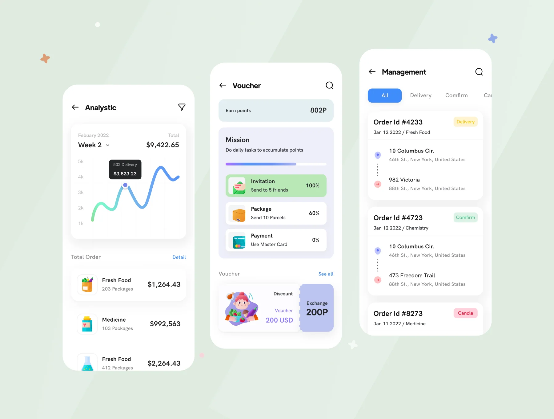 Deliking - Delivery App : iOS Ui Kit 6