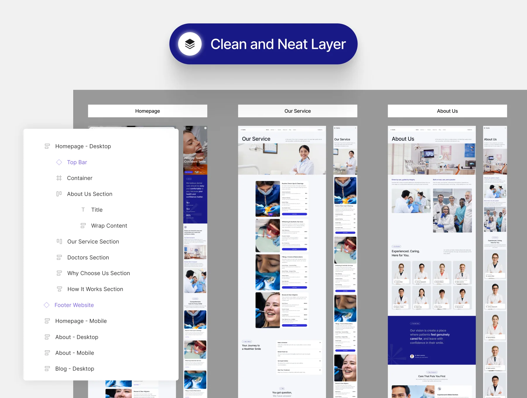 Dentis - Dental Clinic Website UI Kit 4