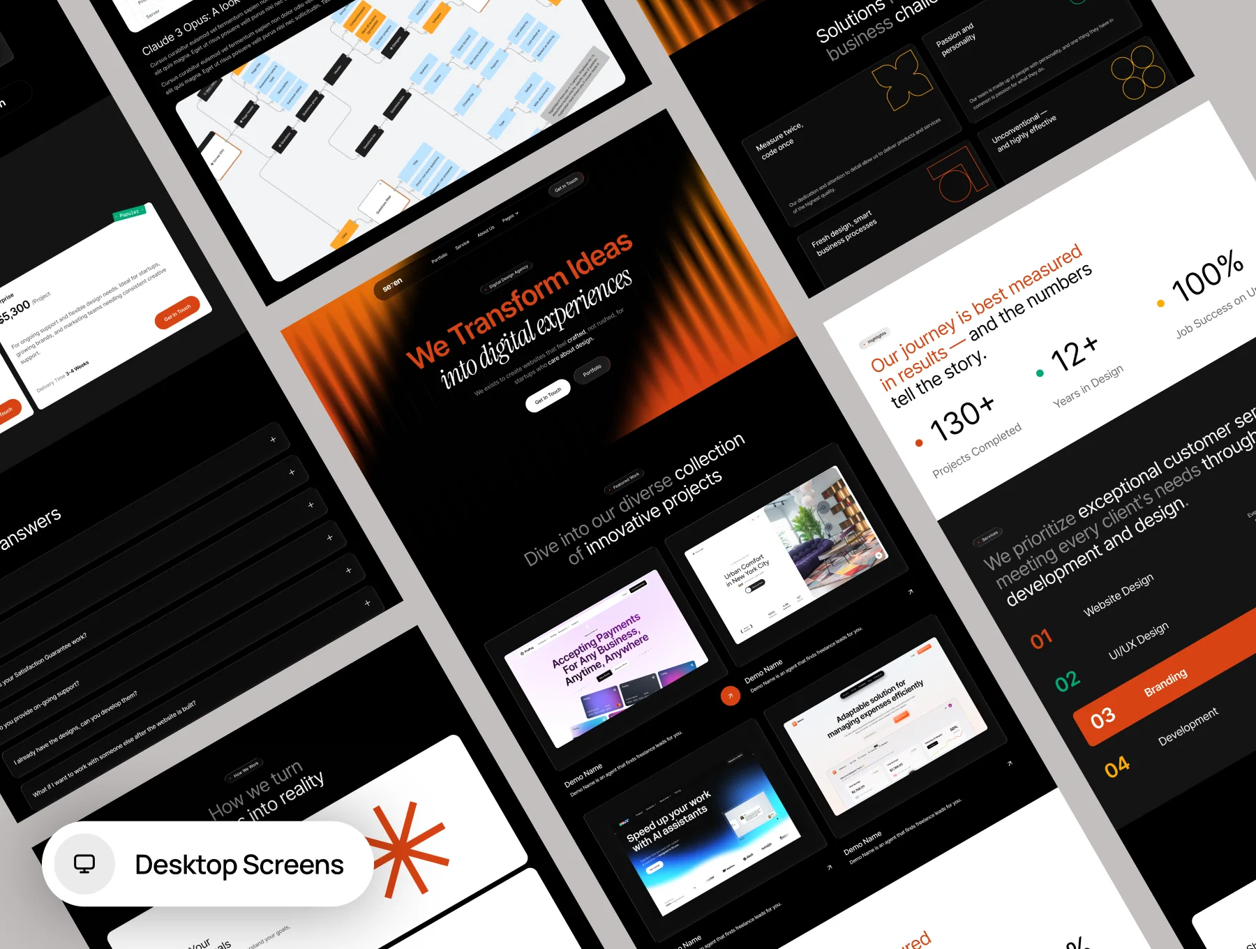 Design Agency Website Template - Se7en 2