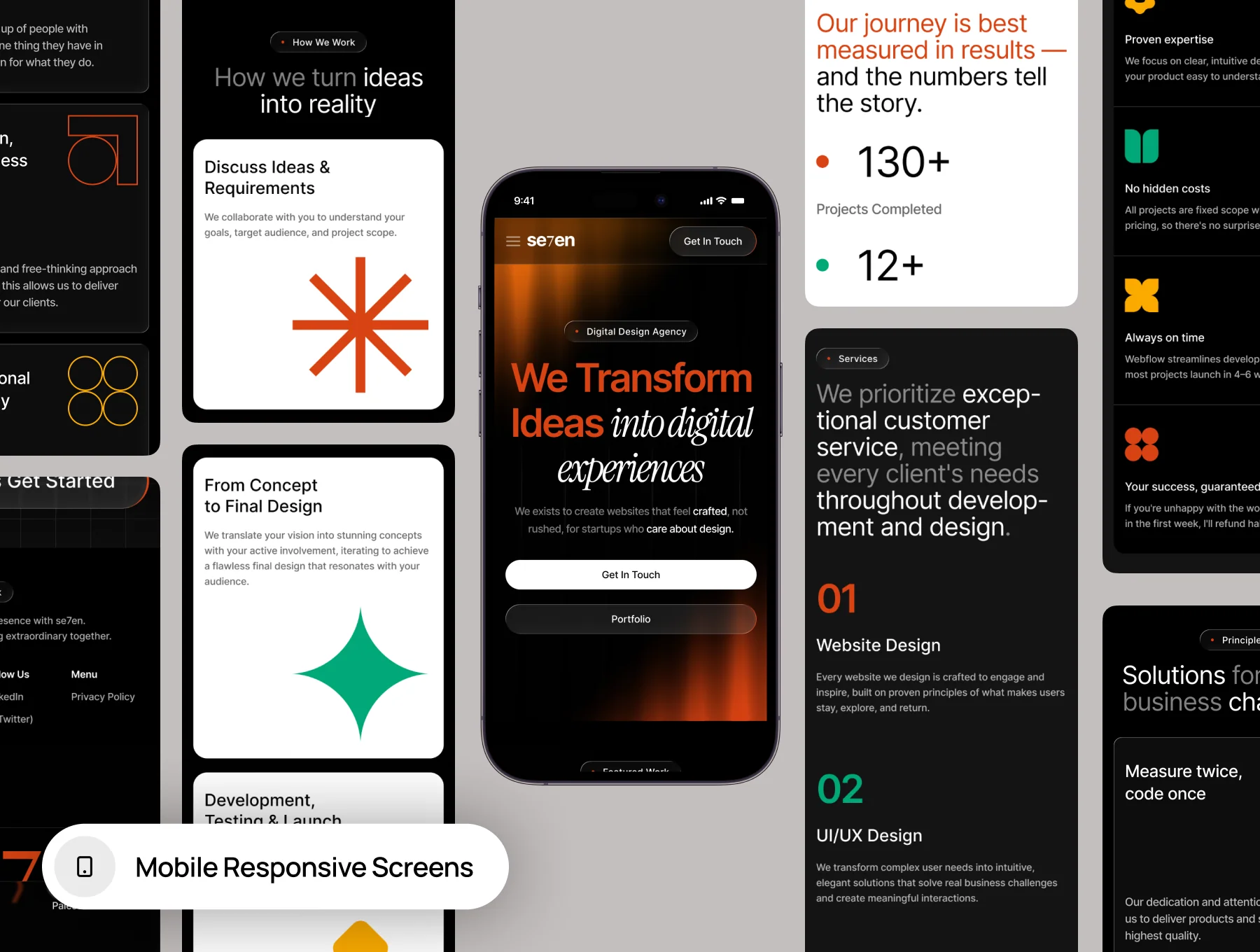 Design Agency Website Template - Se7en 3