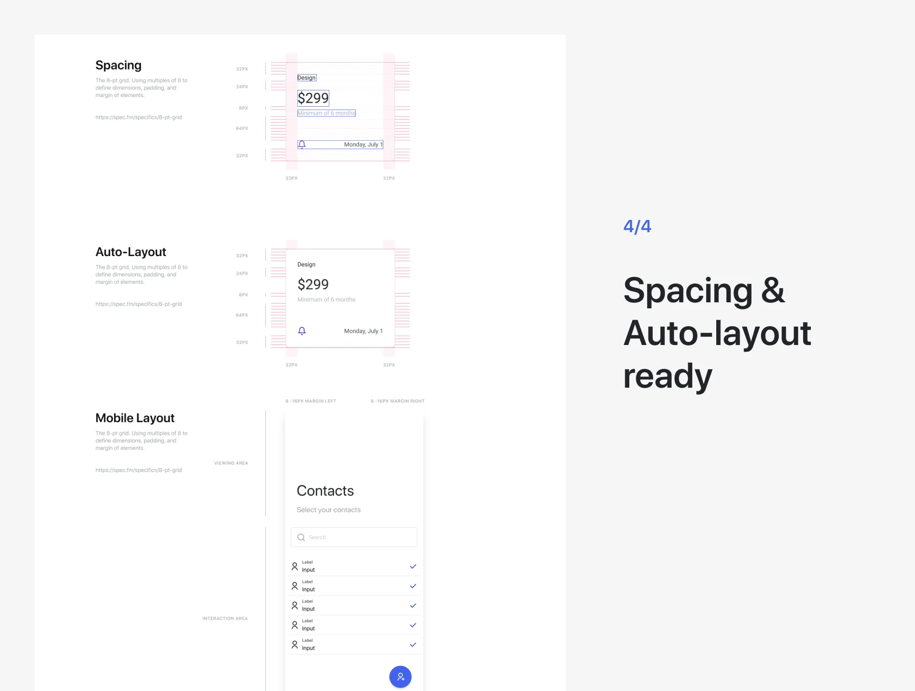 Design System Starter Kit 4