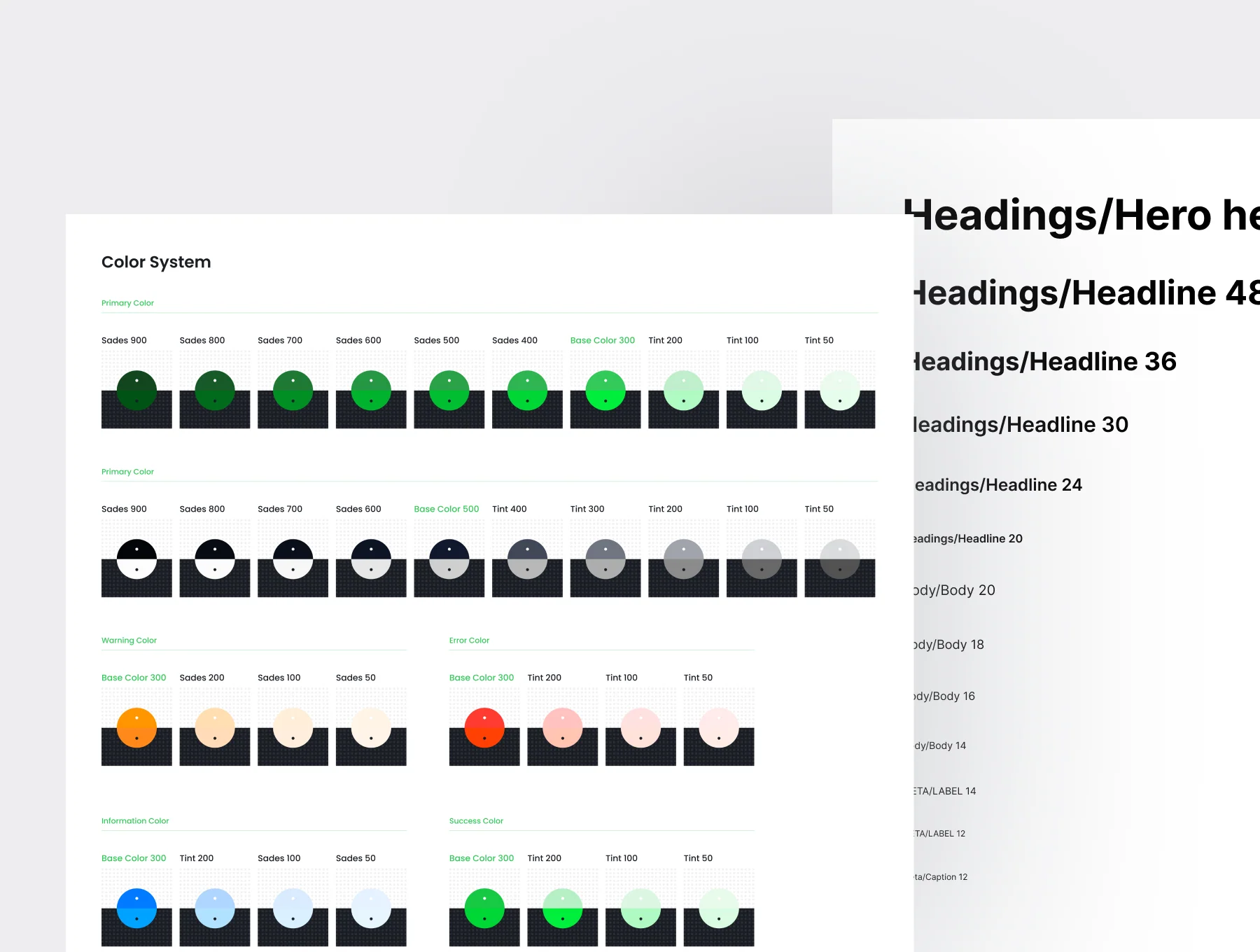 Design System UI Kit 7