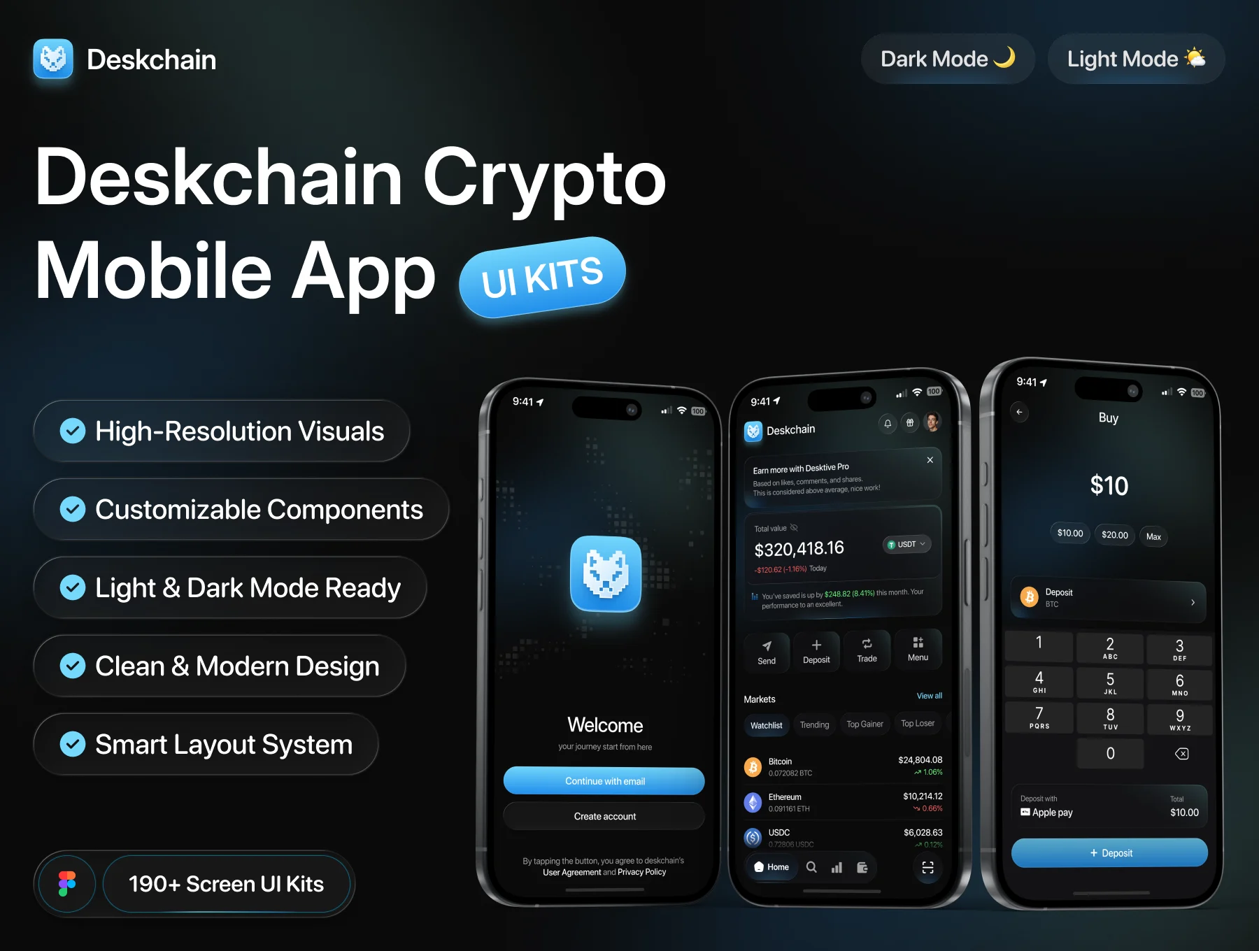 Deskchain – Crypto Mobile App UI KIT