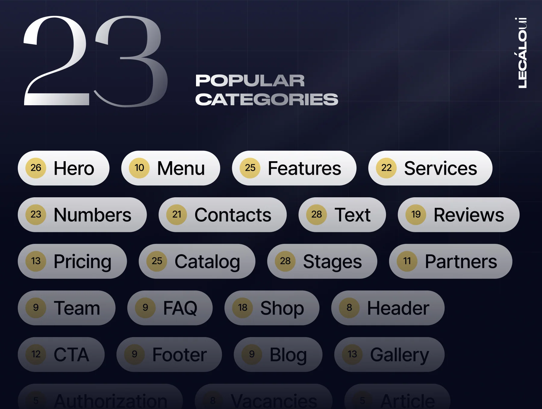 Desktop Wireframe Kit – 350 unique sections 2