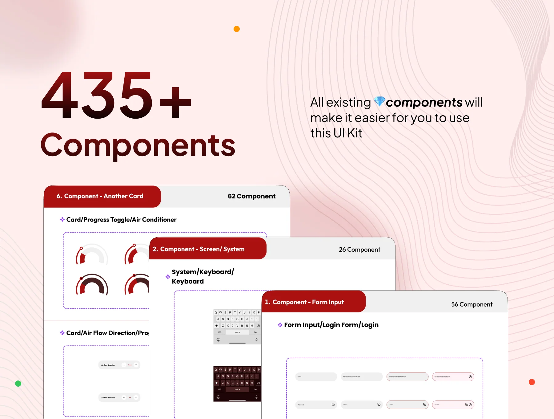 Domu - Mobile Smart Home App Ui Kit 3