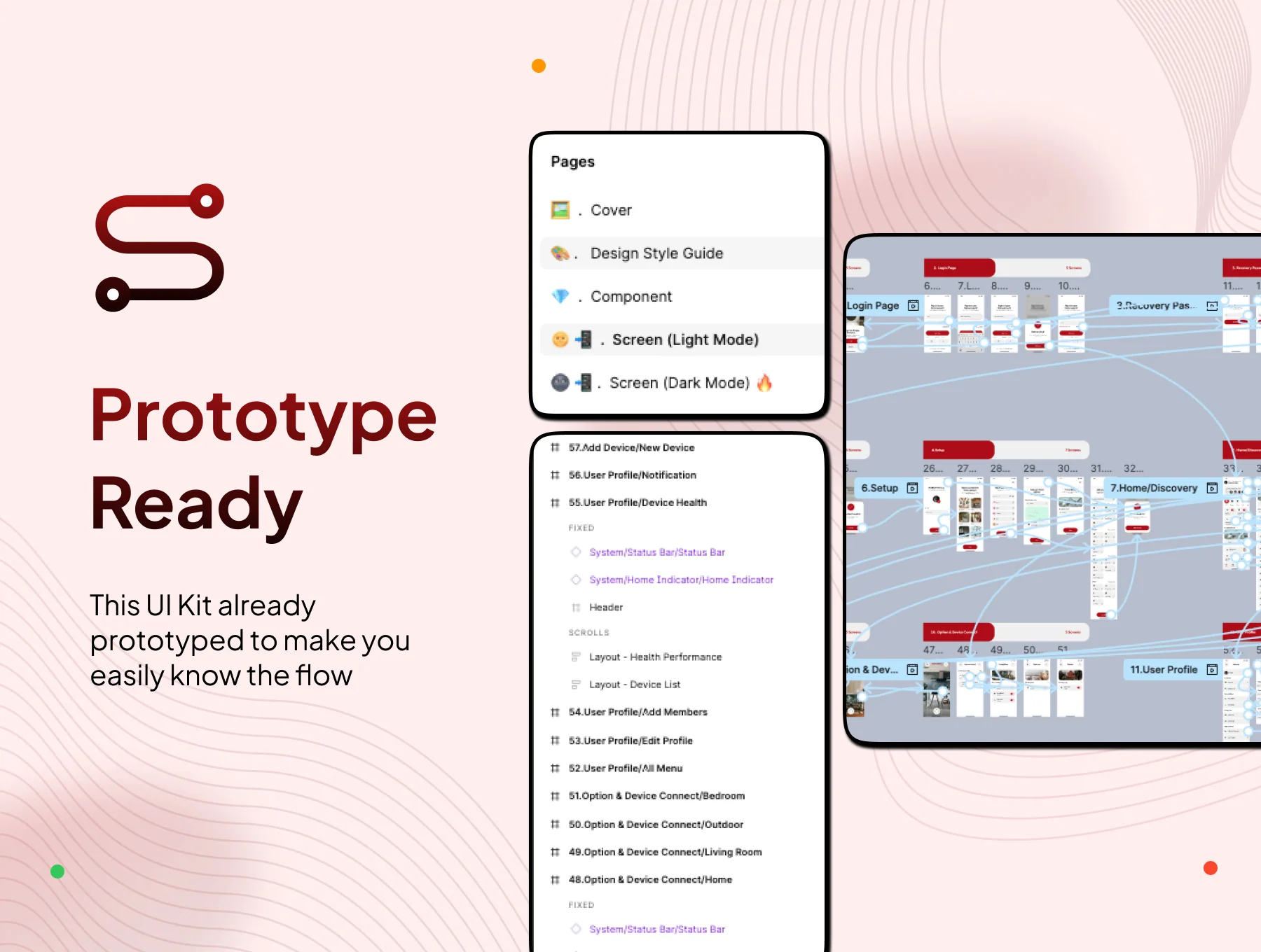 Domu - Mobile Smart Home App Ui Kit 4