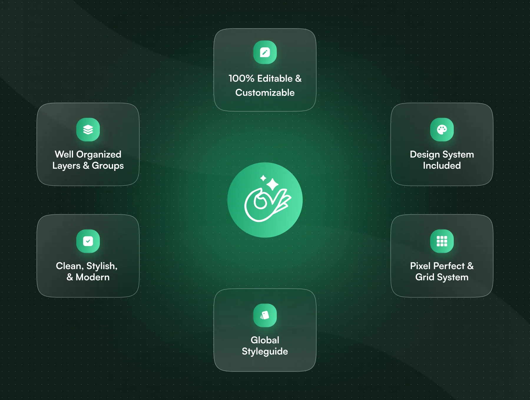 Dhyan - Yoga & Meditation UI Kit 2