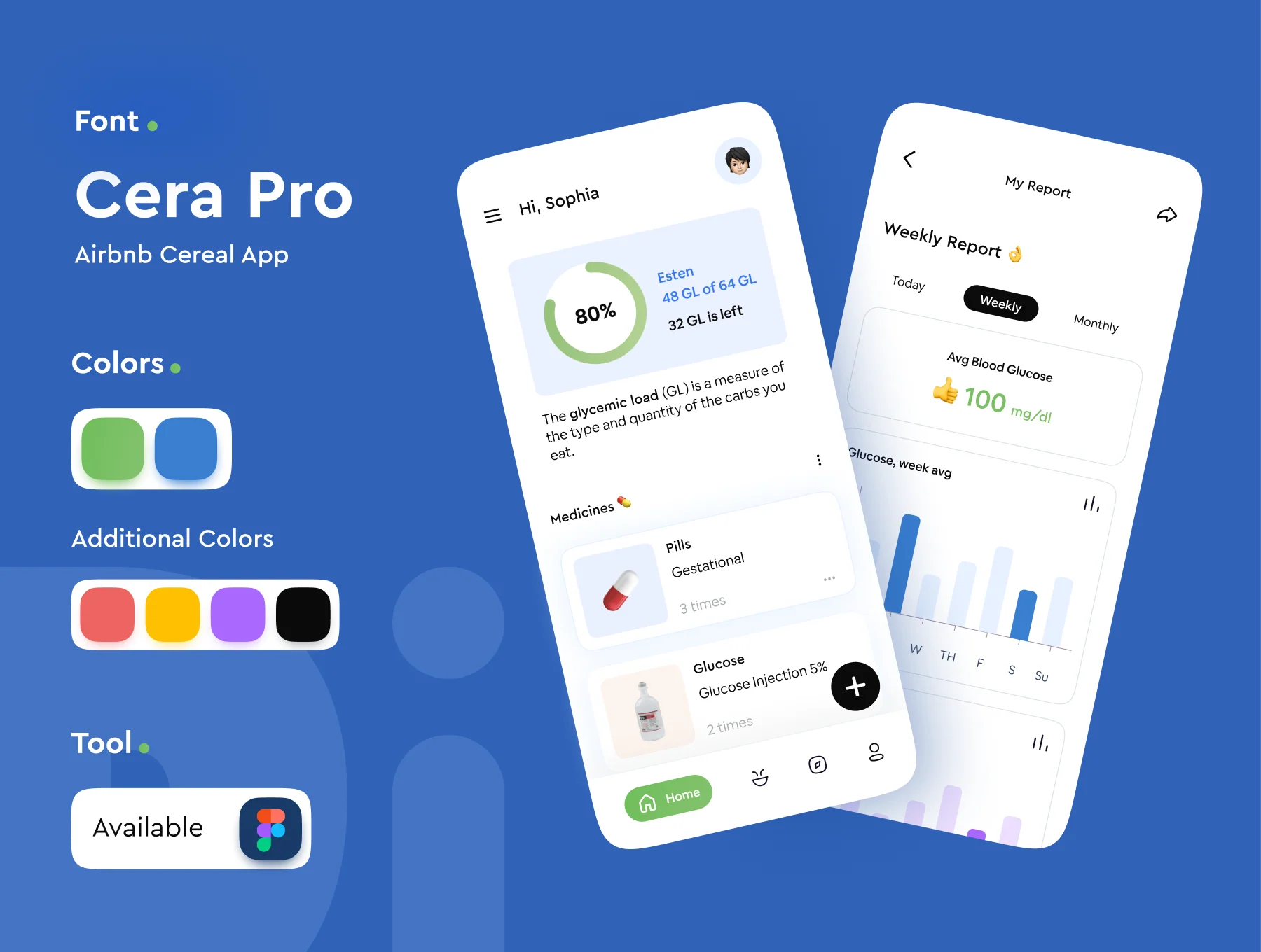Diab - diabetes management app ui kit 2