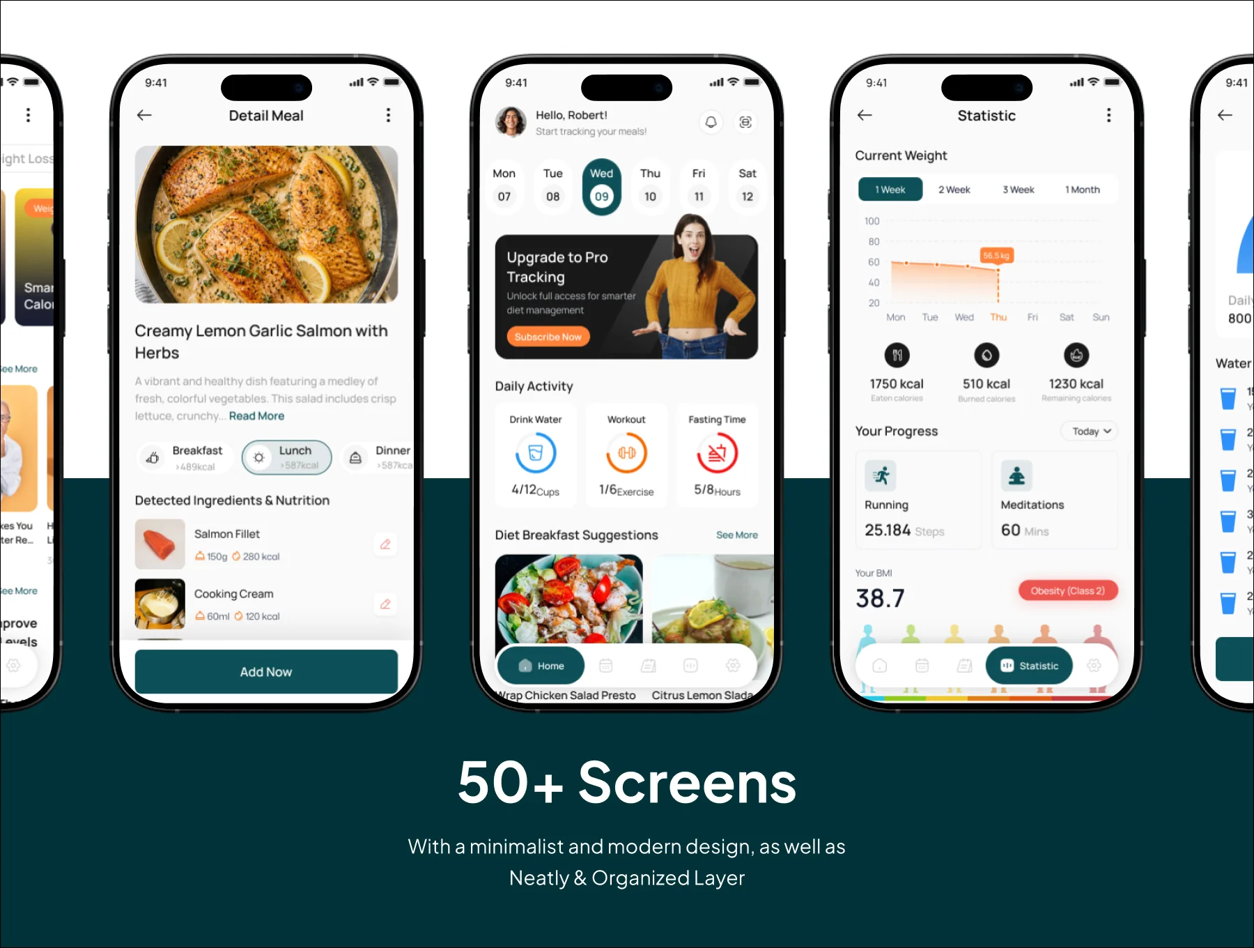 Dietify - Diet Tracker Premium UI KIts App 4