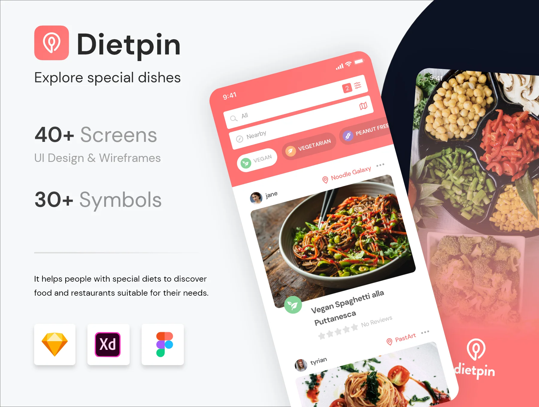 Dietpin - Share and Find Best Dishes