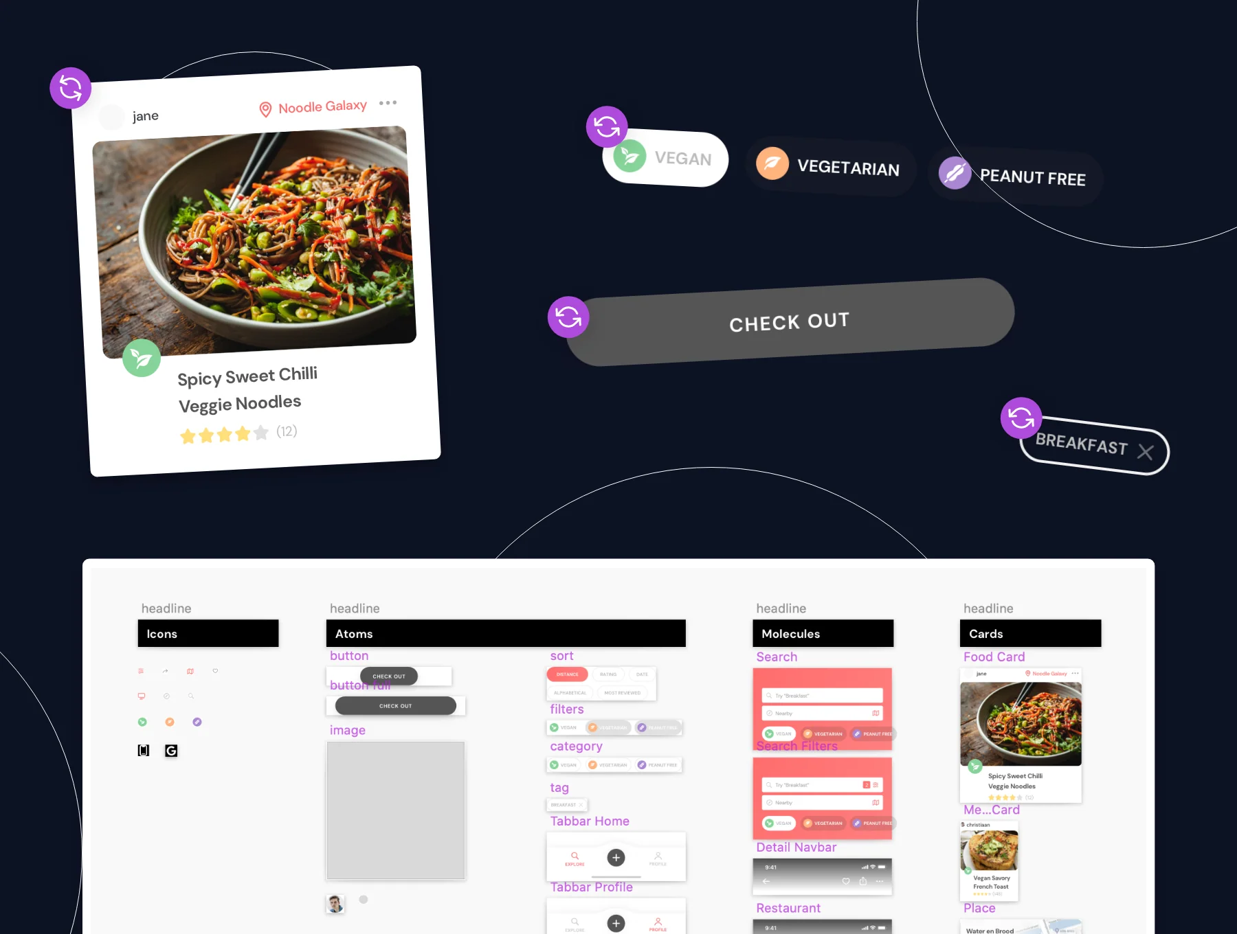 Dietpin - Share and Find Best Dishes 8