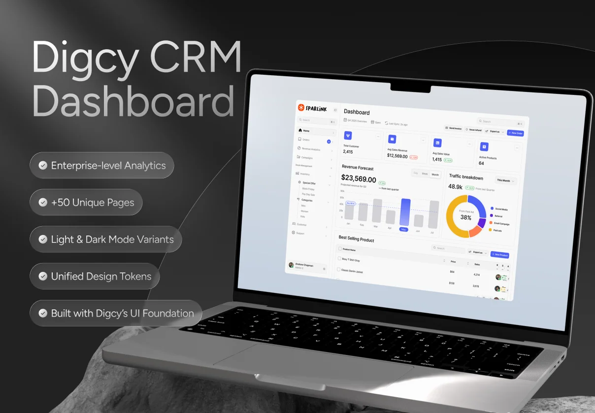 Digcy CRM Dashboard UI Kit