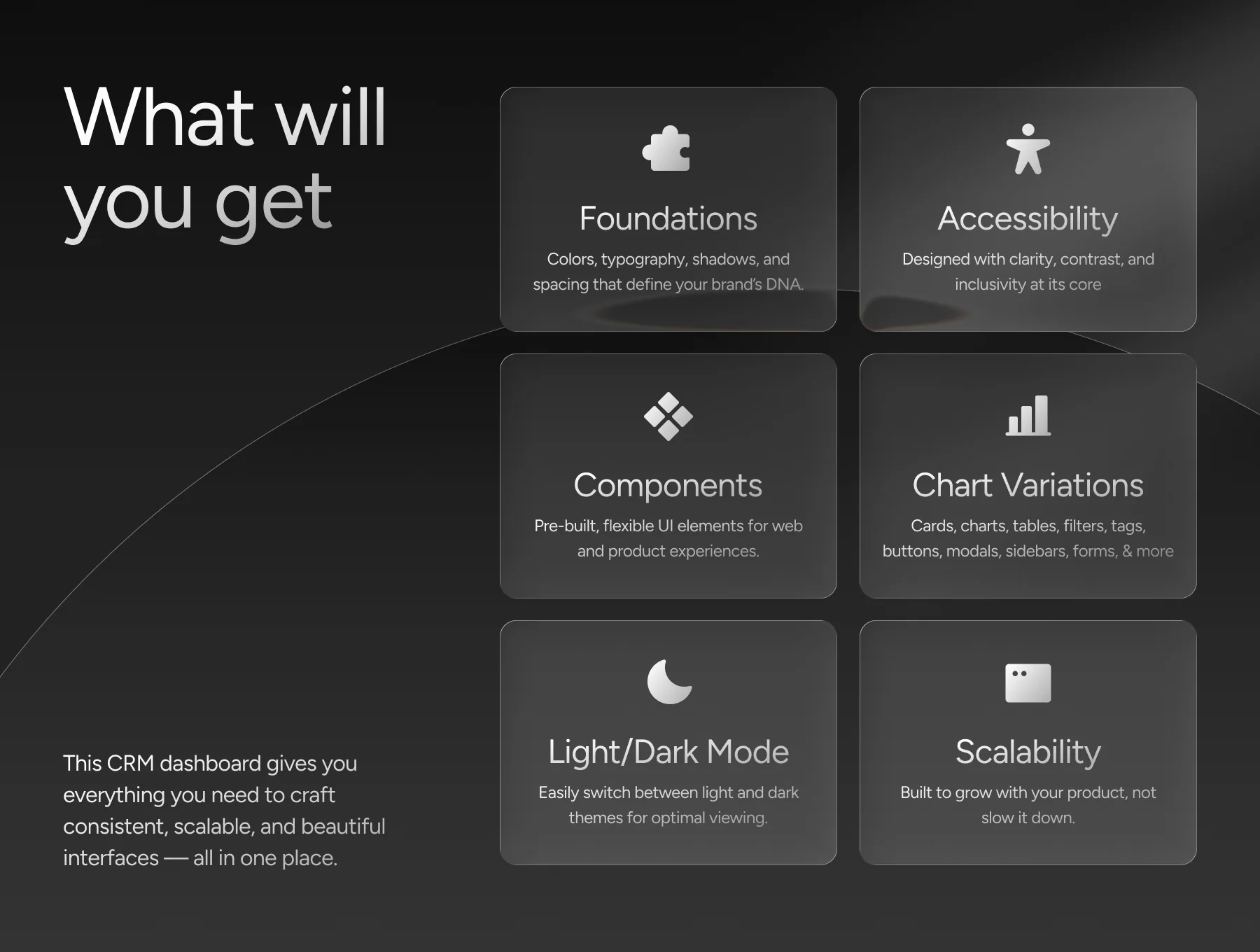Digcy CRM Dashboard UI Kit 2
