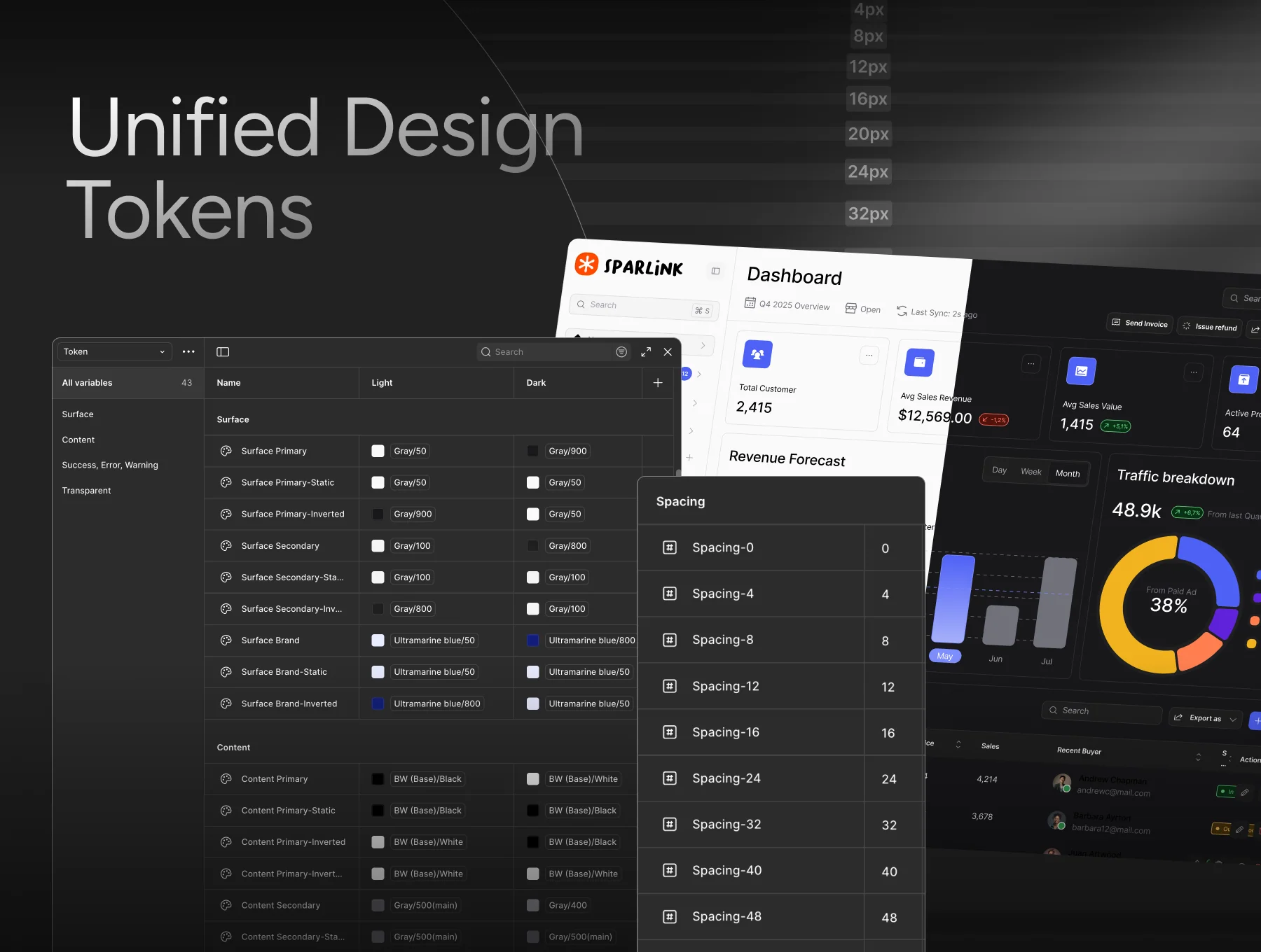 Digcy CRM Dashboard UI Kit 3