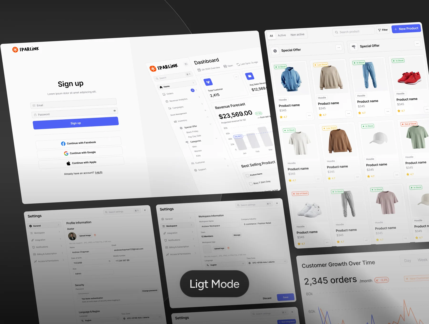 Digcy CRM Dashboard UI Kit 4