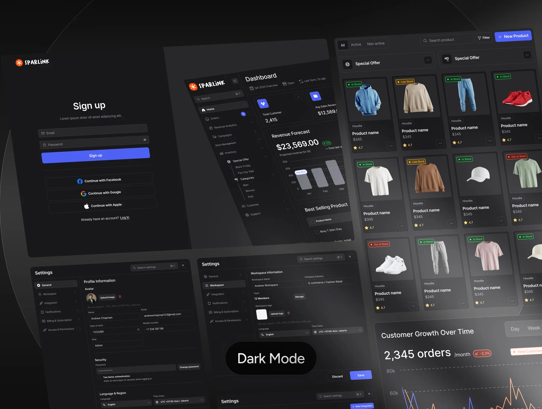 Digcy CRM Dashboard UI Kit 5