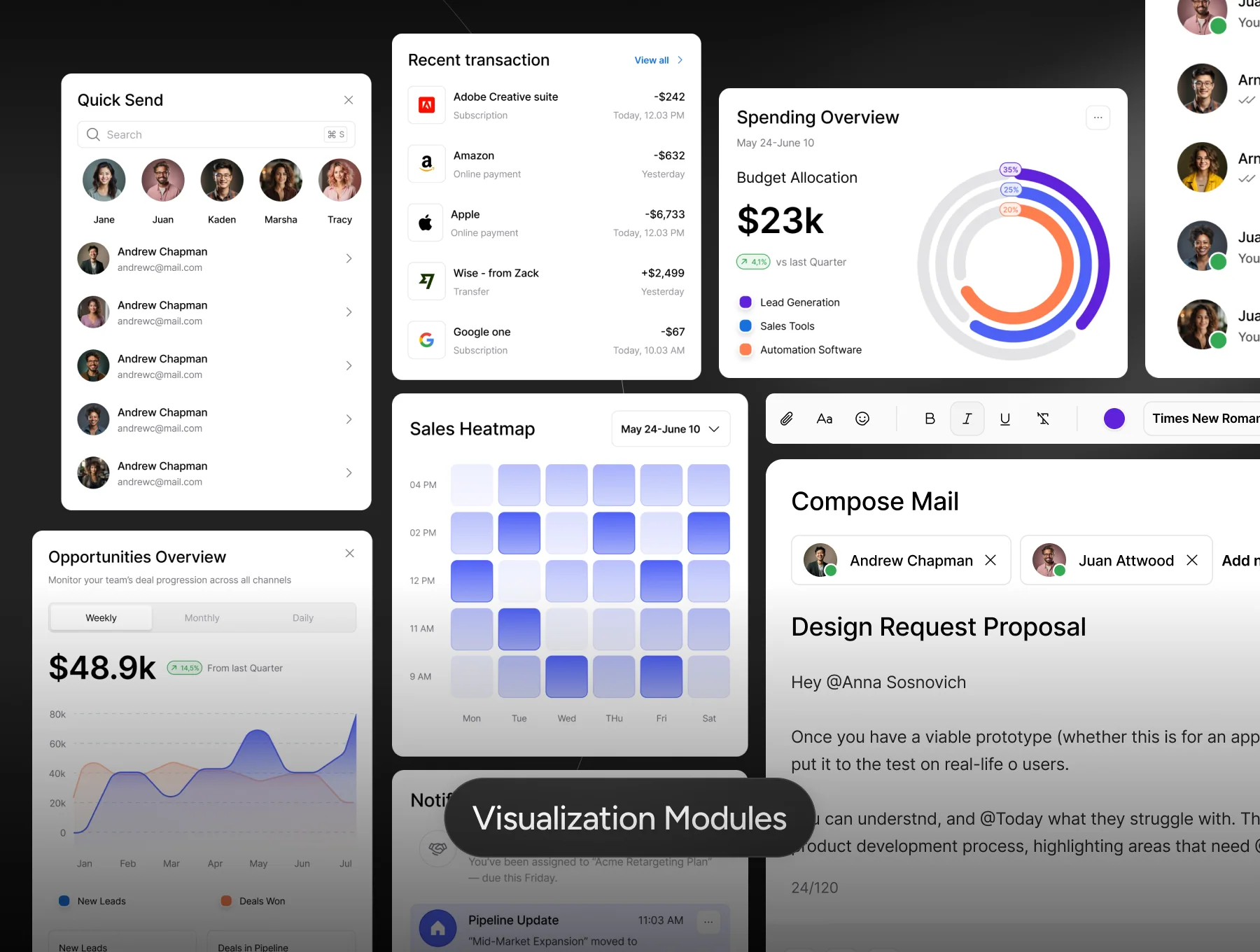 Digcy Design System – Modular UI Kit for Web Products 8