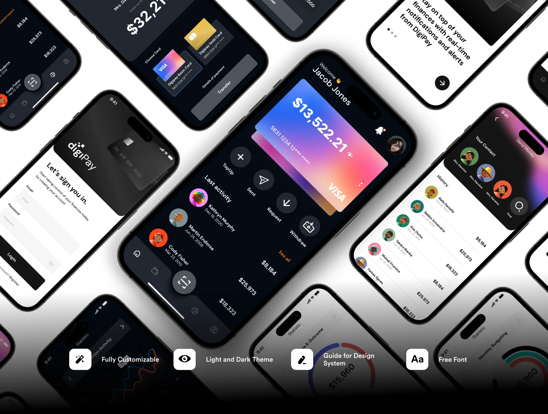 digiPay - Financial Technology App UI KIT 2