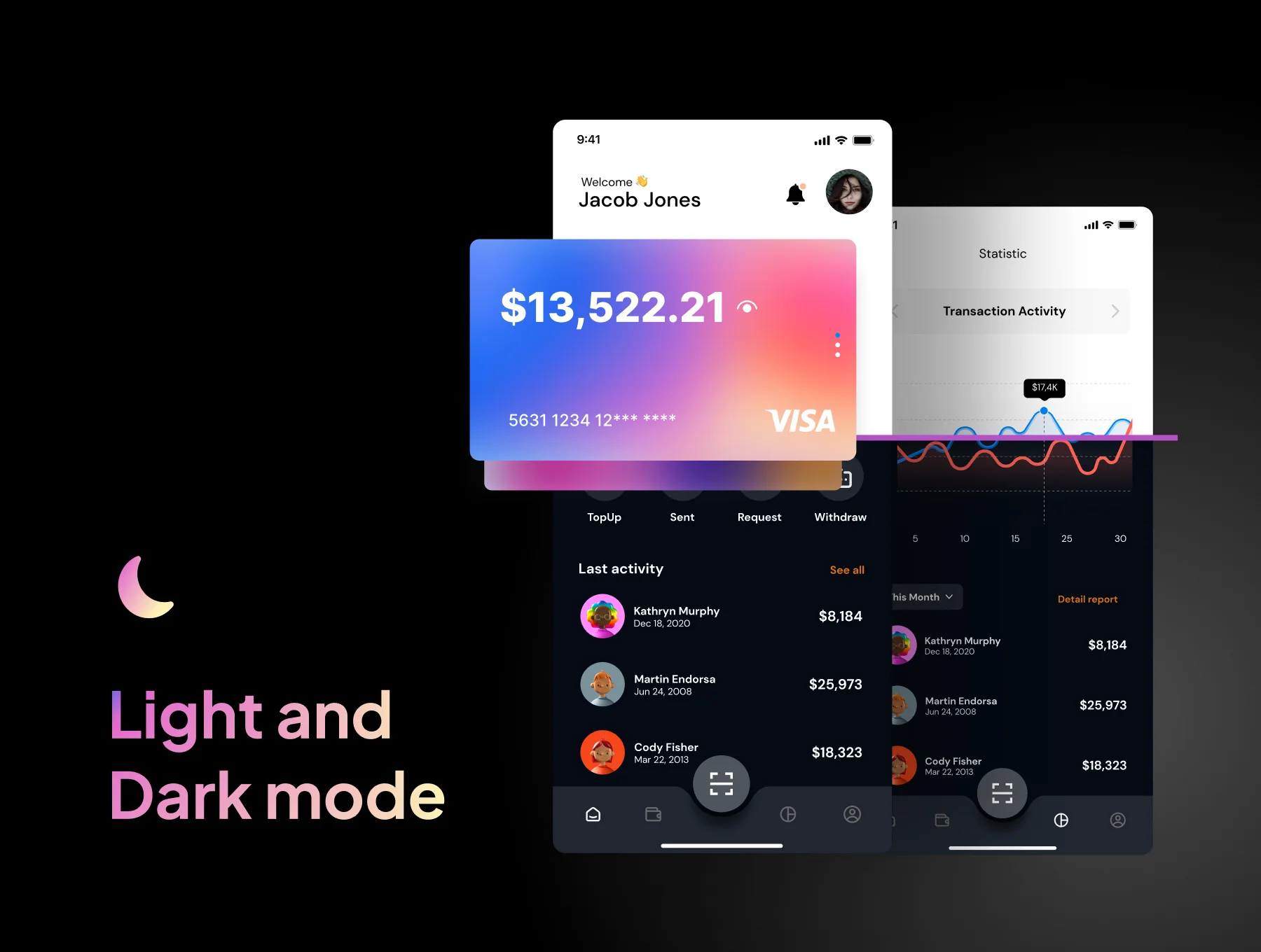 digiPay - Financial Technology App UI KIT 5
