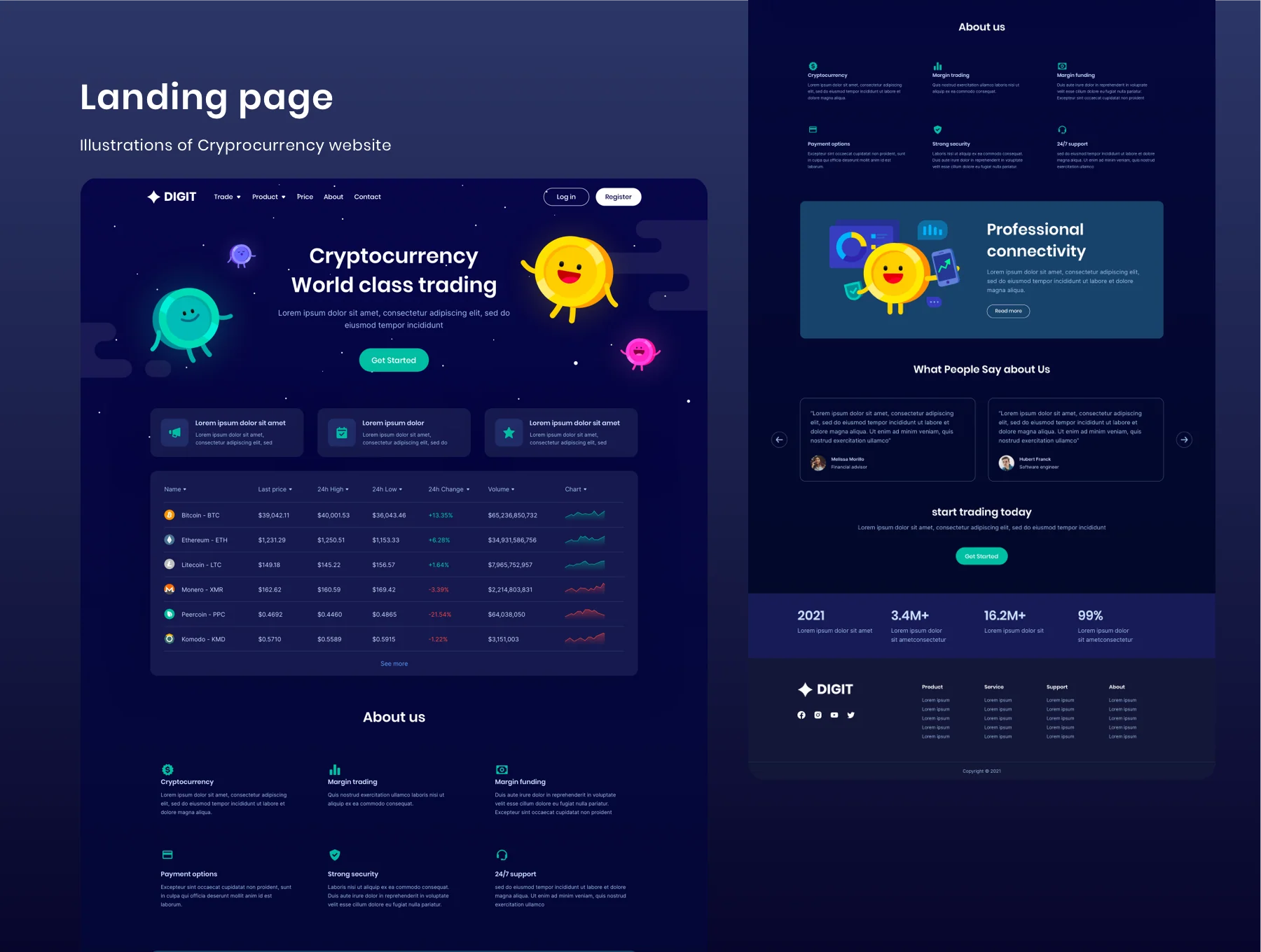 Digit Coin Illustration pack 3