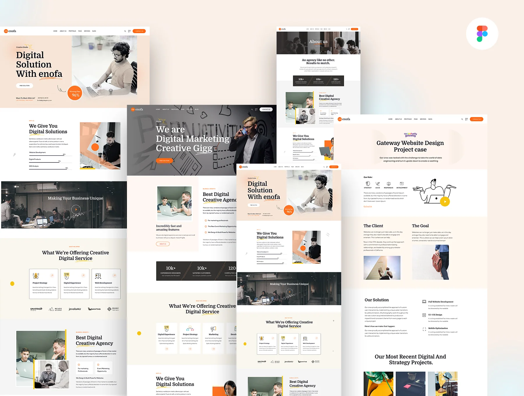 Digital Agency Figma UI Kit 2