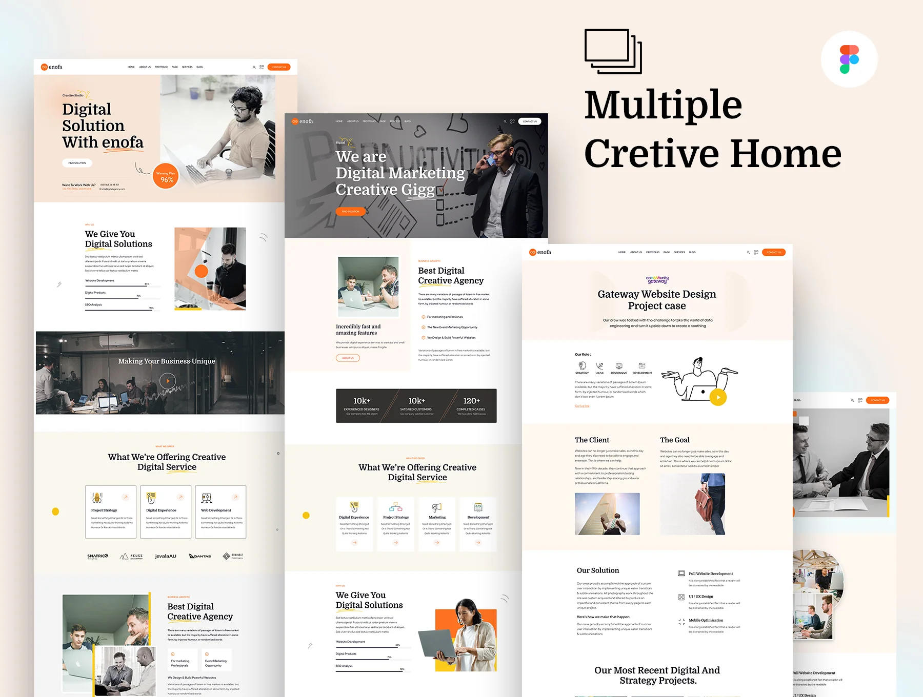 Digital Agency Figma UI Kit 5