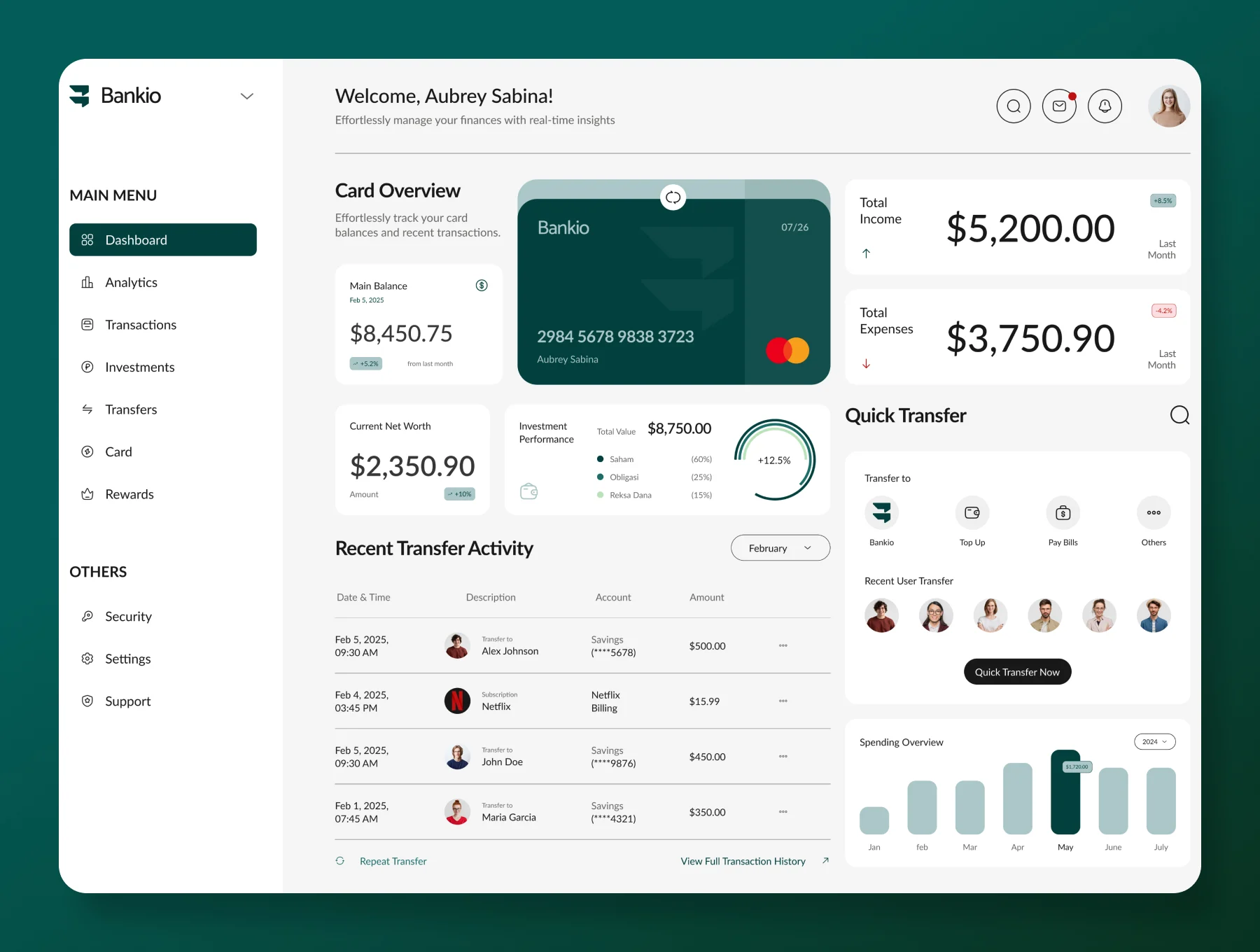 Digital Bank Dashboard Page 2