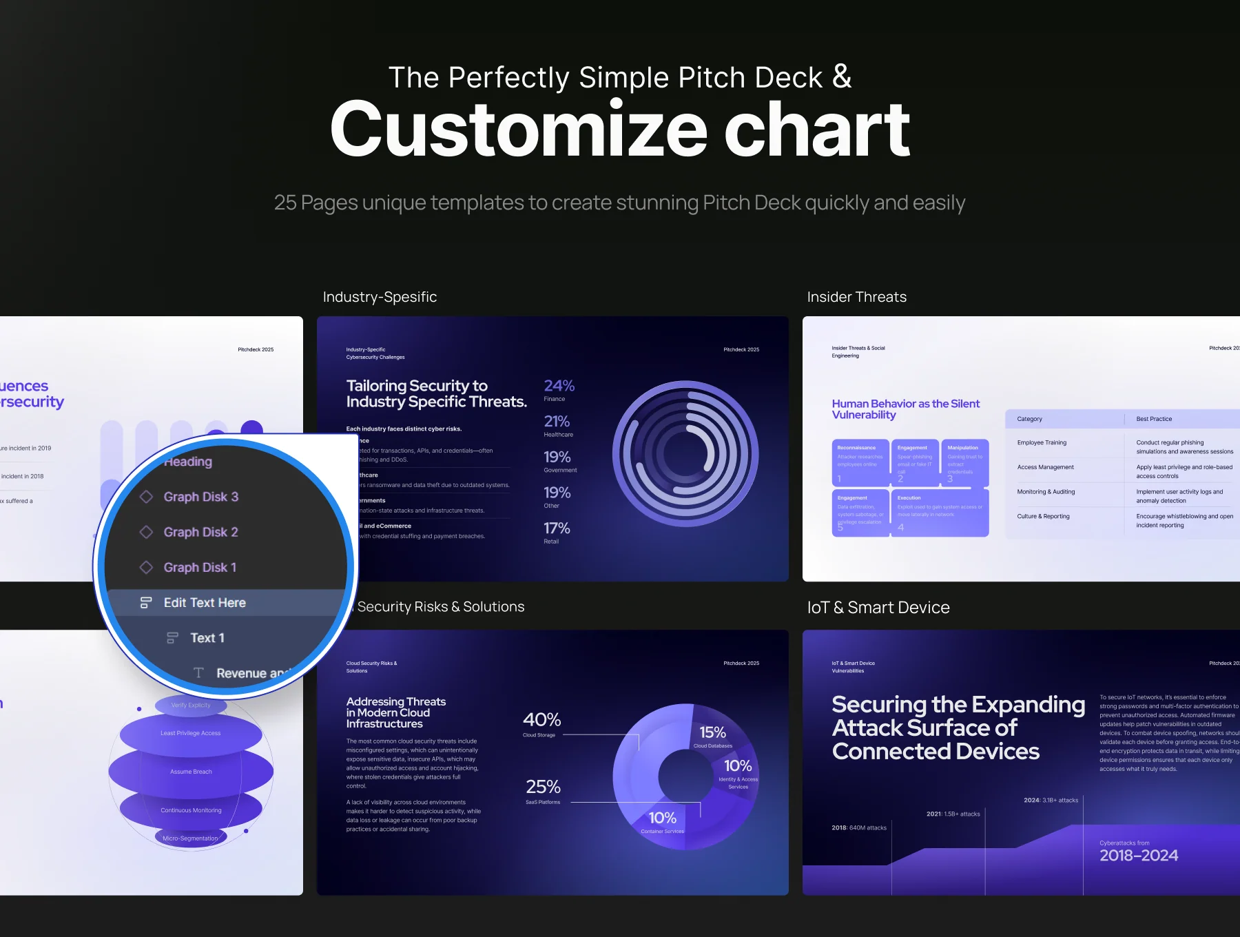 Pitch Deck Security Template - CorteZ 3