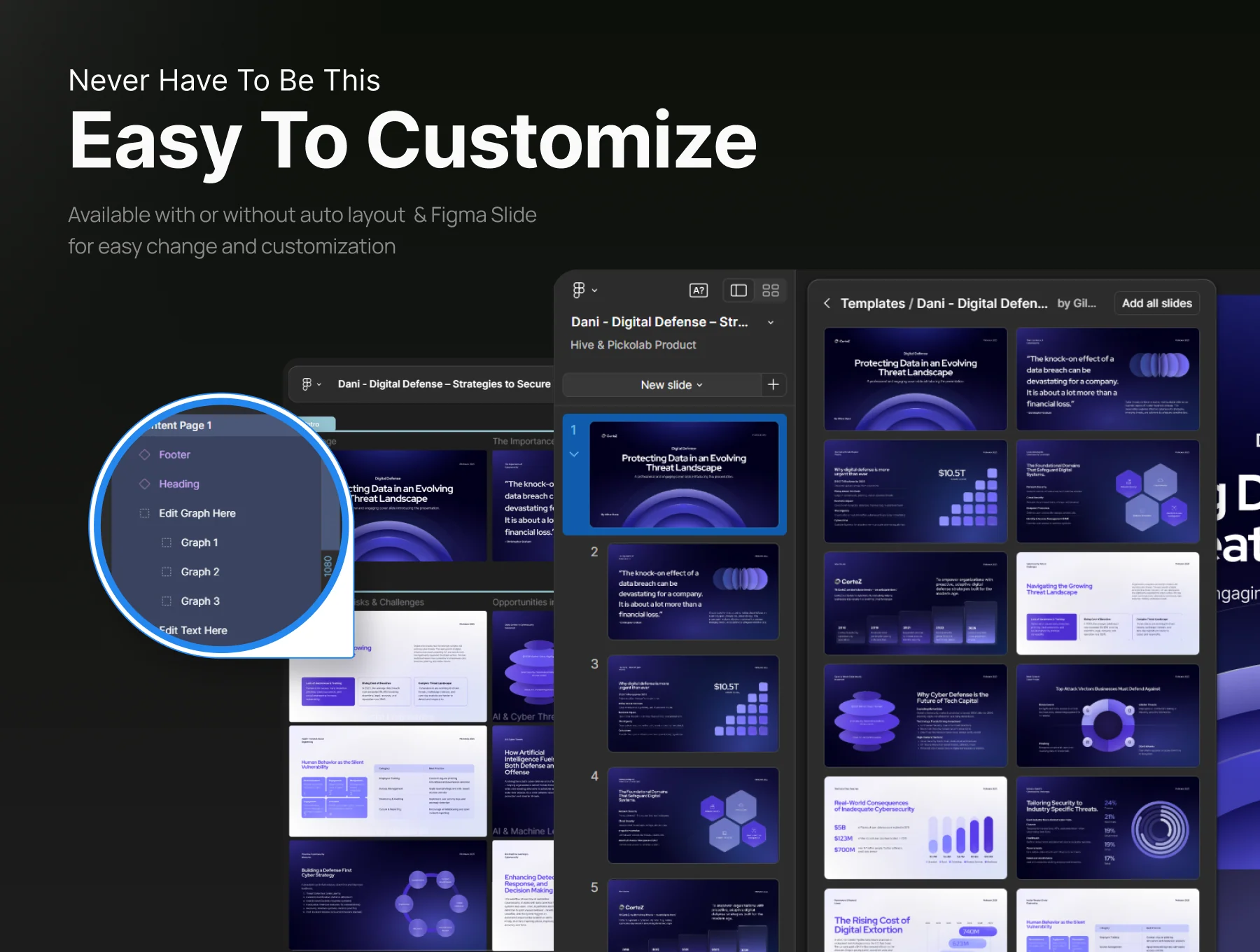 Pitch Deck Security Template - CorteZ 4