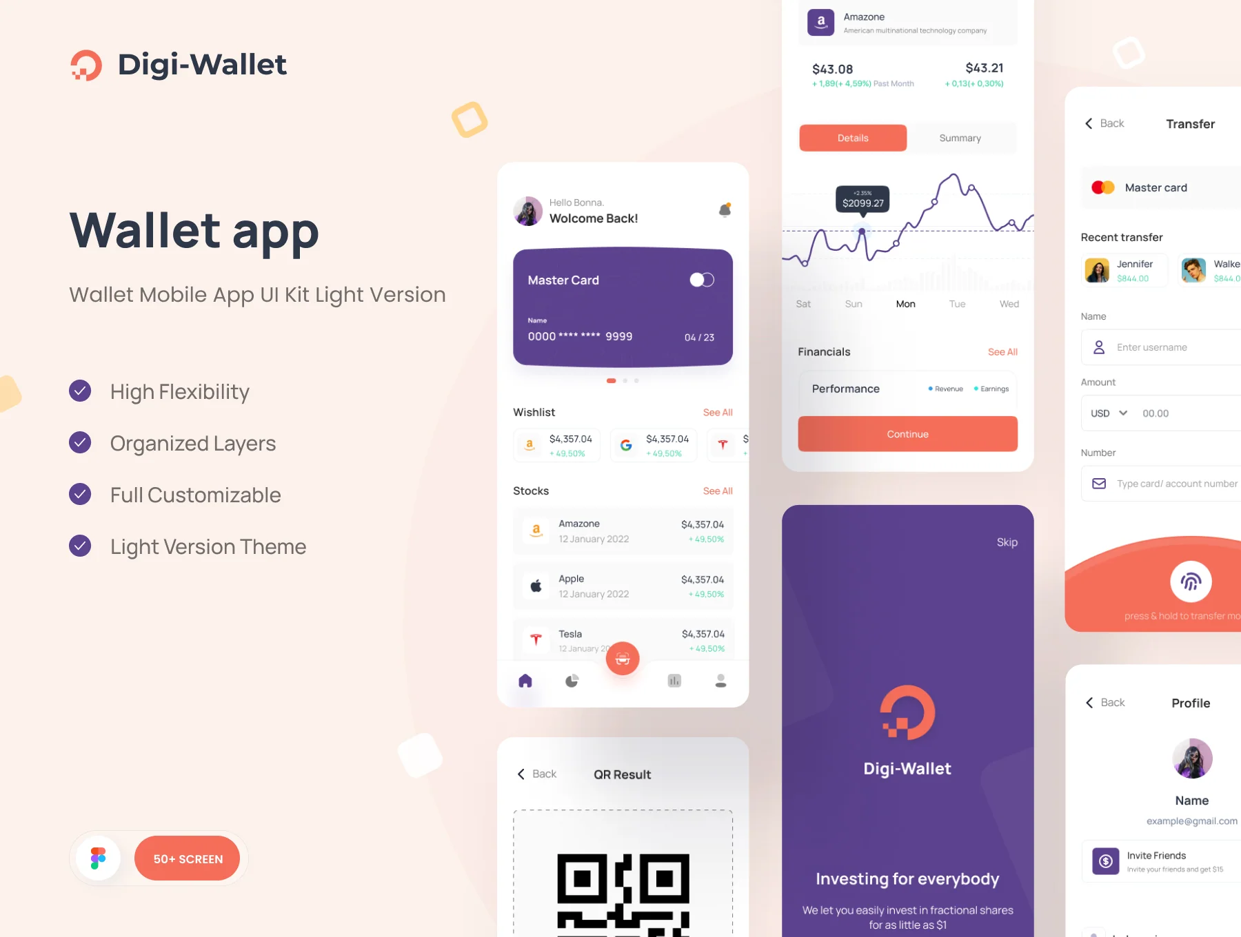 Digiwallet - Stock Market App UI KIT Design 5