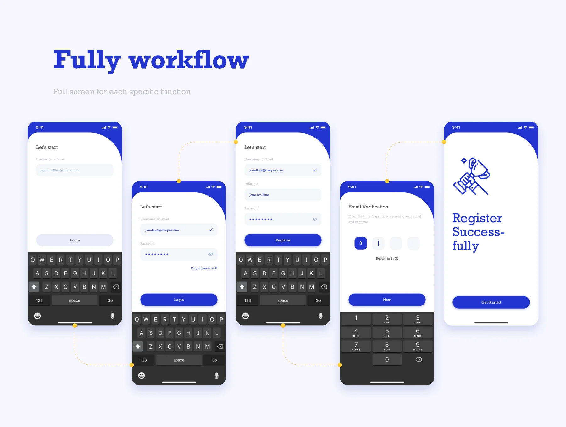 Dior - Wallet app UI Kit 5