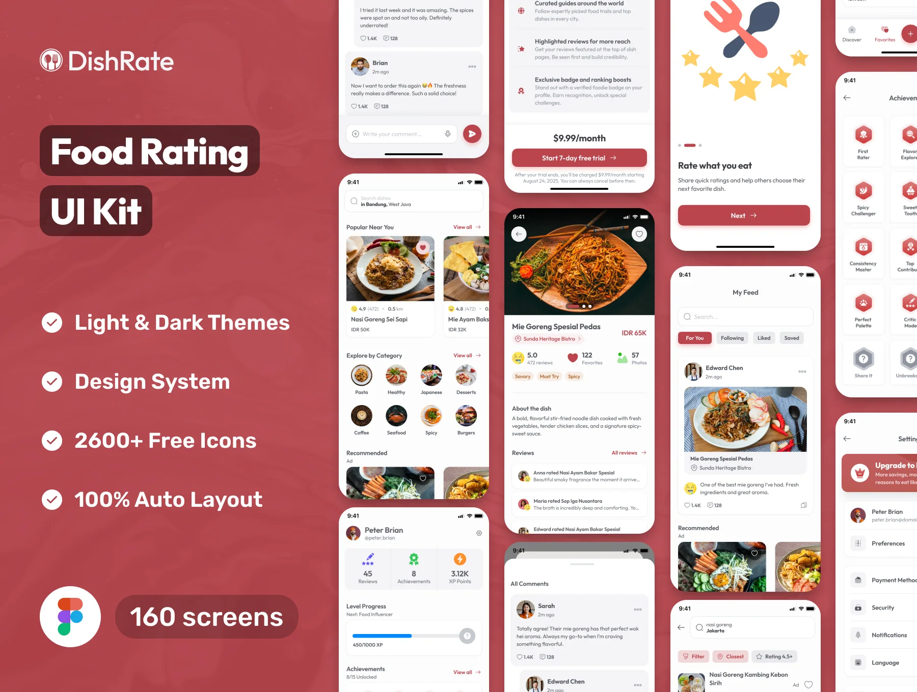 DishRate - Food Rating & Discovery Mobile UI Kit